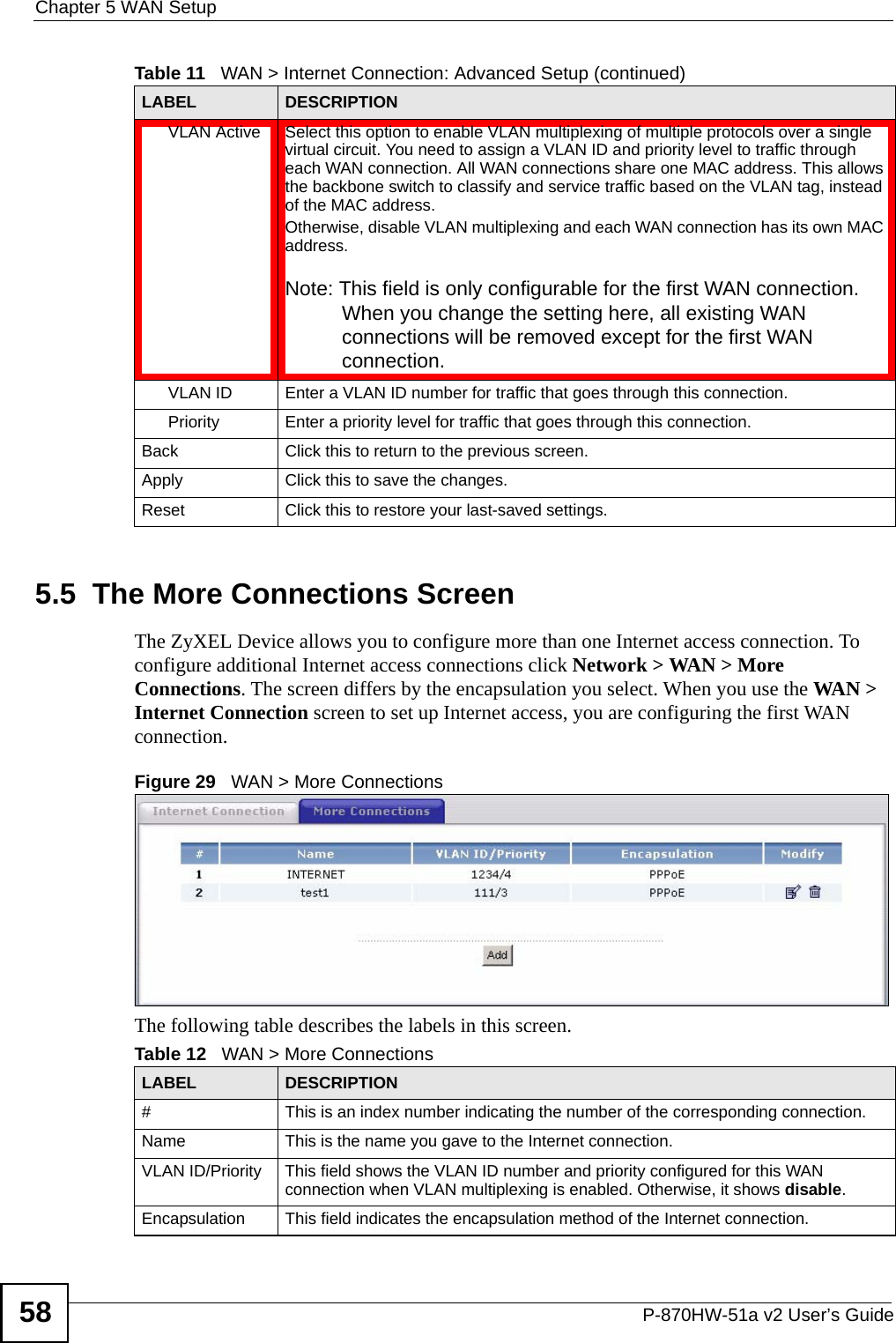 Chapter 5 WAN SetupP-870HW-51a v2 User’s Guide585.5  The More Connections Screen The ZyXEL Device allows you to configure more than one Internet access connection. To configure additional Internet access connections click Network &gt; WAN &gt; More Connections. The screen differs by the encapsulation you select. When you use the WAN &gt; Internet Connection screen to set up Internet access, you are configuring the first WAN connection. Figure 29   WAN &gt; More ConnectionsThe following table describes the labels in this screen.  VLAN Active Select this option to enable VLAN multiplexing of multiple protocols over a single virtual circuit. You need to assign a VLAN ID and priority level to traffic through each WAN connection. All WAN connections share one MAC address. This allows the backbone switch to classify and service traffic based on the VLAN tag, instead of the MAC address.Otherwise, disable VLAN multiplexing and each WAN connection has its own MAC address.Note: This field is only configurable for the first WAN connection. When you change the setting here, all existing WAN connections will be removed except for the first WAN connection.VLAN ID Enter a VLAN ID number for traffic that goes through this connection.Priority Enter a priority level for traffic that goes through this connection.Back Click this to return to the previous screen.Apply Click this to save the changes. Reset Click this to restore your last-saved settings.Table 11   WAN &gt; Internet Connection: Advanced Setup (continued)LABEL DESCRIPTIONTable 12   WAN &gt; More ConnectionsLABEL DESCRIPTION# This is an index number indicating the number of the corresponding connection.Name This is the name you gave to the Internet connection.VLAN ID/Priority This field shows the VLAN ID number and priority configured for this WAN connection when VLAN multiplexing is enabled. Otherwise, it shows disable.Encapsulation This field indicates the encapsulation method of the Internet connection.