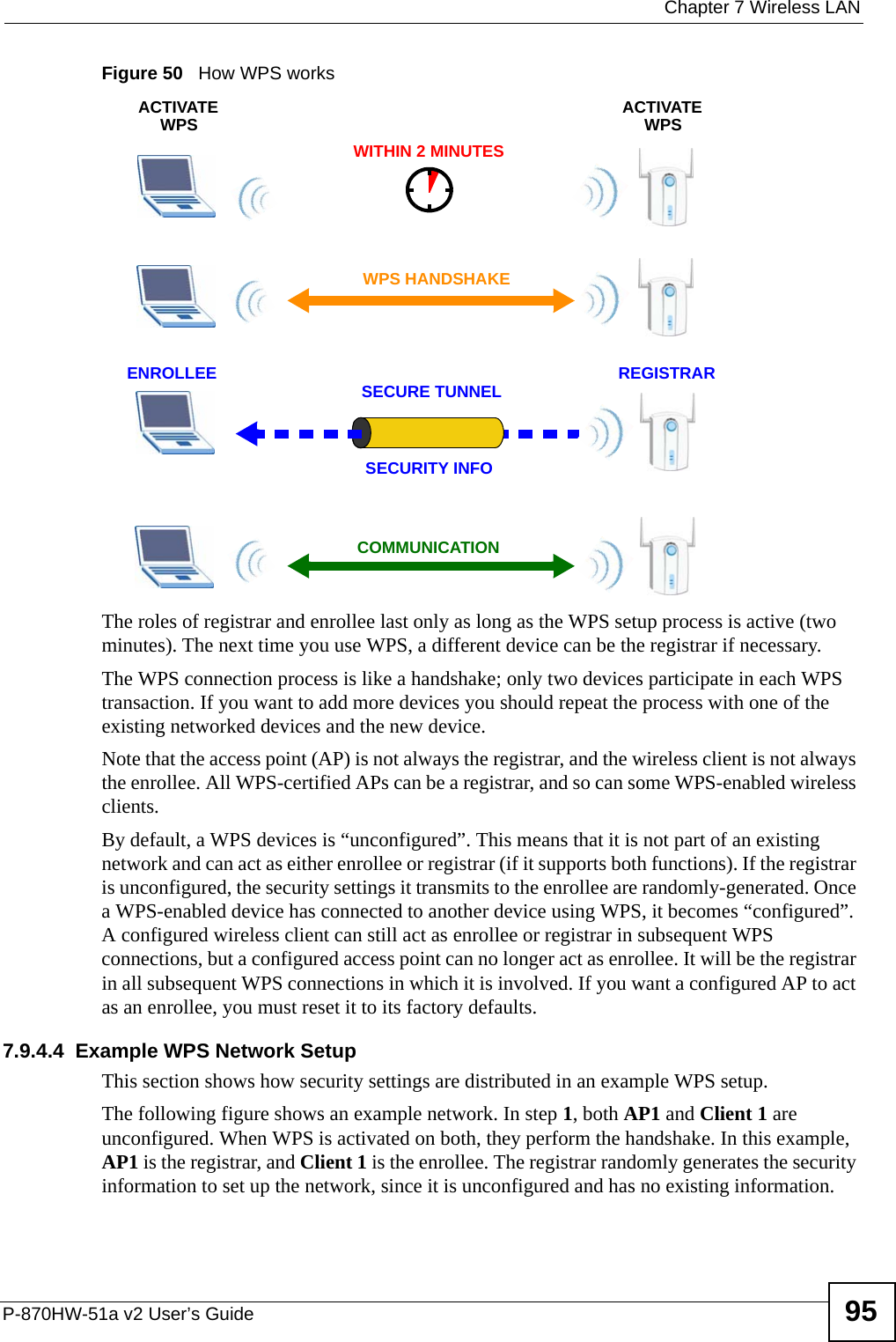  Chapter 7 Wireless LANP-870HW-51a v2 User’s Guide 95Figure 50   How WPS worksThe roles of registrar and enrollee last only as long as the WPS setup process is active (two minutes). The next time you use WPS, a different device can be the registrar if necessary.The WPS connection process is like a handshake; only two devices participate in each WPS transaction. If you want to add more devices you should repeat the process with one of the existing networked devices and the new device.Note that the access point (AP) is not always the registrar, and the wireless client is not always the enrollee. All WPS-certified APs can be a registrar, and so can some WPS-enabled wireless clients.By default, a WPS devices is “unconfigured”. This means that it is not part of an existing network and can act as either enrollee or registrar (if it supports both functions). If the registrar is unconfigured, the security settings it transmits to the enrollee are randomly-generated. Once a WPS-enabled device has connected to another device using WPS, it becomes “configured”. A configured wireless client can still act as enrollee or registrar in subsequent WPS connections, but a configured access point can no longer act as enrollee. It will be the registrar in all subsequent WPS connections in which it is involved. If you want a configured AP to act as an enrollee, you must reset it to its factory defaults.7.9.4.4  Example WPS Network SetupThis section shows how security settings are distributed in an example WPS setup.The following figure shows an example network. In step 1, both AP1 and Client 1 are unconfigured. When WPS is activated on both, they perform the handshake. In this example, AP1 is the registrar, and Client 1 is the enrollee. The registrar randomly generates the security information to set up the network, since it is unconfigured and has no existing information.SECURE TUNNELSECURITY INFOWITHIN 2 MINUTESCOMMUNICATIONACTIVATEWPSACTIVATEWPSWPS HANDSHAKEREGISTRARENROLLEE