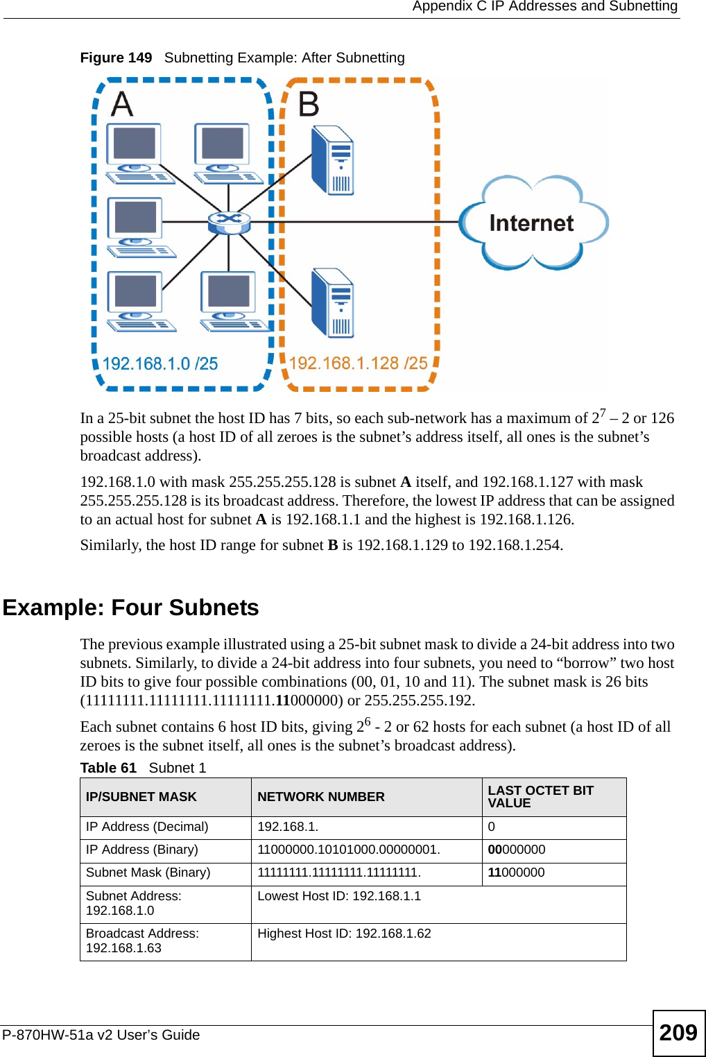  Appendix C IP Addresses and SubnettingP-870HW-51a v2 User’s Guide 209Figure 149   Subnetting Example: After SubnettingIn a 25-bit subnet the host ID has 7 bits, so each sub-network has a maximum of 27 – 2 or 126 possible hosts (a host ID of all zeroes is the subnet’s address itself, all ones is the subnet’s broadcast address).192.168.1.0 with mask 255.255.255.128 is subnet A itself, and 192.168.1.127 with mask 255.255.255.128 is its broadcast address. Therefore, the lowest IP address that can be assigned to an actual host for subnet A is 192.168.1.1 and the highest is 192.168.1.126. Similarly, the host ID range for subnet B is 192.168.1.129 to 192.168.1.254.Example: Four Subnets The previous example illustrated using a 25-bit subnet mask to divide a 24-bit address into two subnets. Similarly, to divide a 24-bit address into four subnets, you need to “borrow” two host ID bits to give four possible combinations (00, 01, 10 and 11). The subnet mask is 26 bits (11111111.11111111.11111111.11000000) or 255.255.255.192. Each subnet contains 6 host ID bits, giving 26 - 2 or 62 hosts for each subnet (a host ID of all zeroes is the subnet itself, all ones is the subnet’s broadcast address). Table 61   Subnet 1IP/SUBNET MASK NETWORK NUMBER LAST OCTET BIT VALUEIP Address (Decimal) 192.168.1. 0IP Address (Binary) 11000000.10101000.00000001. 00000000Subnet Mask (Binary) 11111111.11111111.11111111. 11000000Subnet Address: 192.168.1.0 Lowest Host ID: 192.168.1.1Broadcast Address: 192.168.1.63 Highest Host ID: 192.168.1.62
