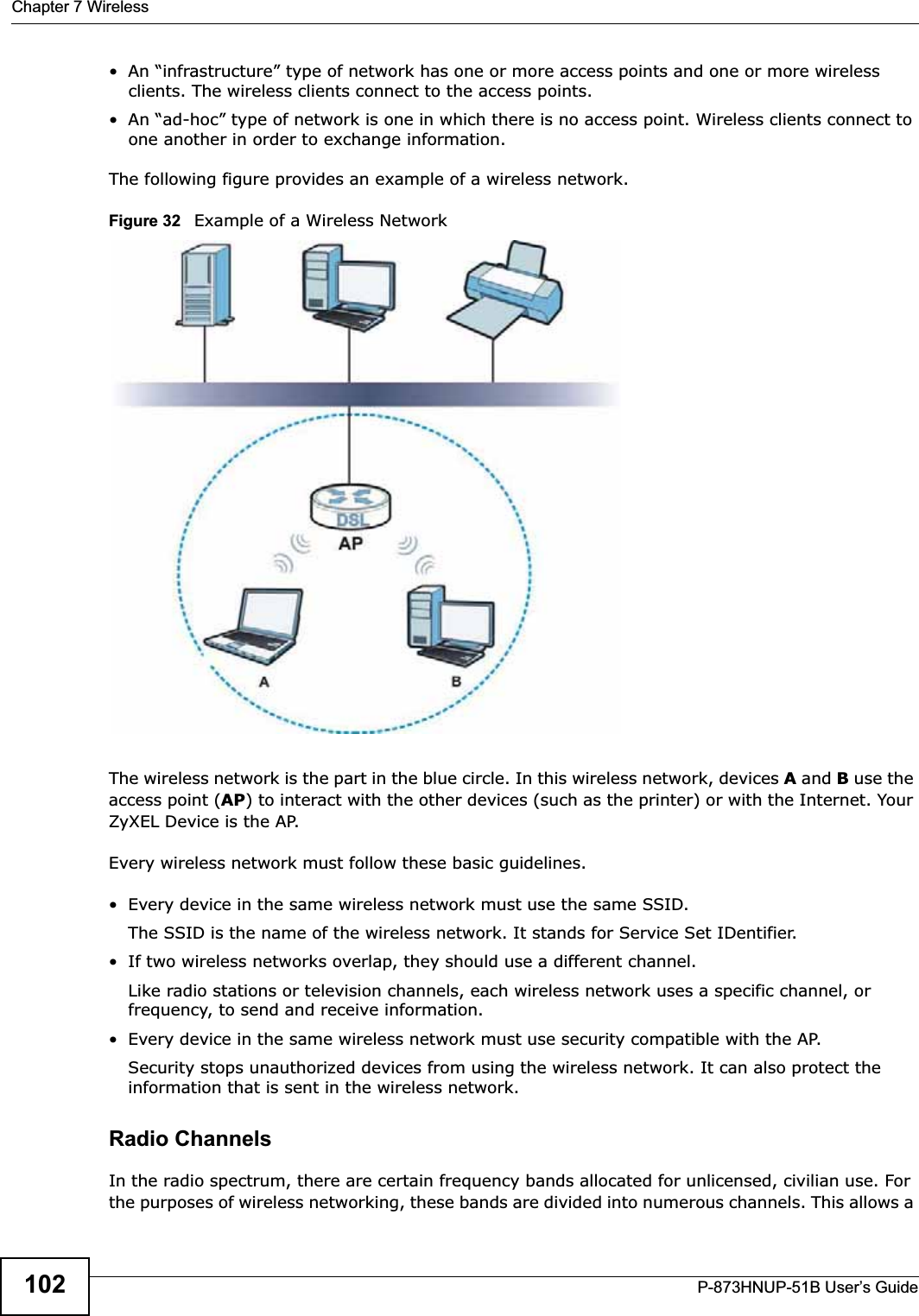 Chapter 7 WirelessP-873HNUP-51B User’s Guide102• An “infrastructure” type of network has one or more access points and one or more wireless clients. The wireless clients connect to the access points.• An “ad-hoc” type of network is one in which there is no access point. Wireless clients connect to one another in order to exchange information.The following figure provides an example of a wireless network.Figure 32   Example of a Wireless NetworkThe wireless network is the part in the blue circle. In this wireless network, devices A and B use the access point (AP) to interact with the other devices (such as the printer) or with the Internet. Your ZyXEL Device is the AP.Every wireless network must follow these basic guidelines.• Every device in the same wireless network must use the same SSID.The SSID is the name of the wireless network. It stands for Service Set IDentifier.• If two wireless networks overlap, they should use a different channel.Like radio stations or television channels, each wireless network uses a specific channel, or frequency, to send and receive information.• Every device in the same wireless network must use security compatible with the AP.Security stops unauthorized devices from using the wireless network. It can also protect the information that is sent in the wireless network.Radio ChannelsIn the radio spectrum, there are certain frequency bands allocated for unlicensed, civilian use. For the purposes of wireless networking, these bands are divided into numerous channels. This allows a 