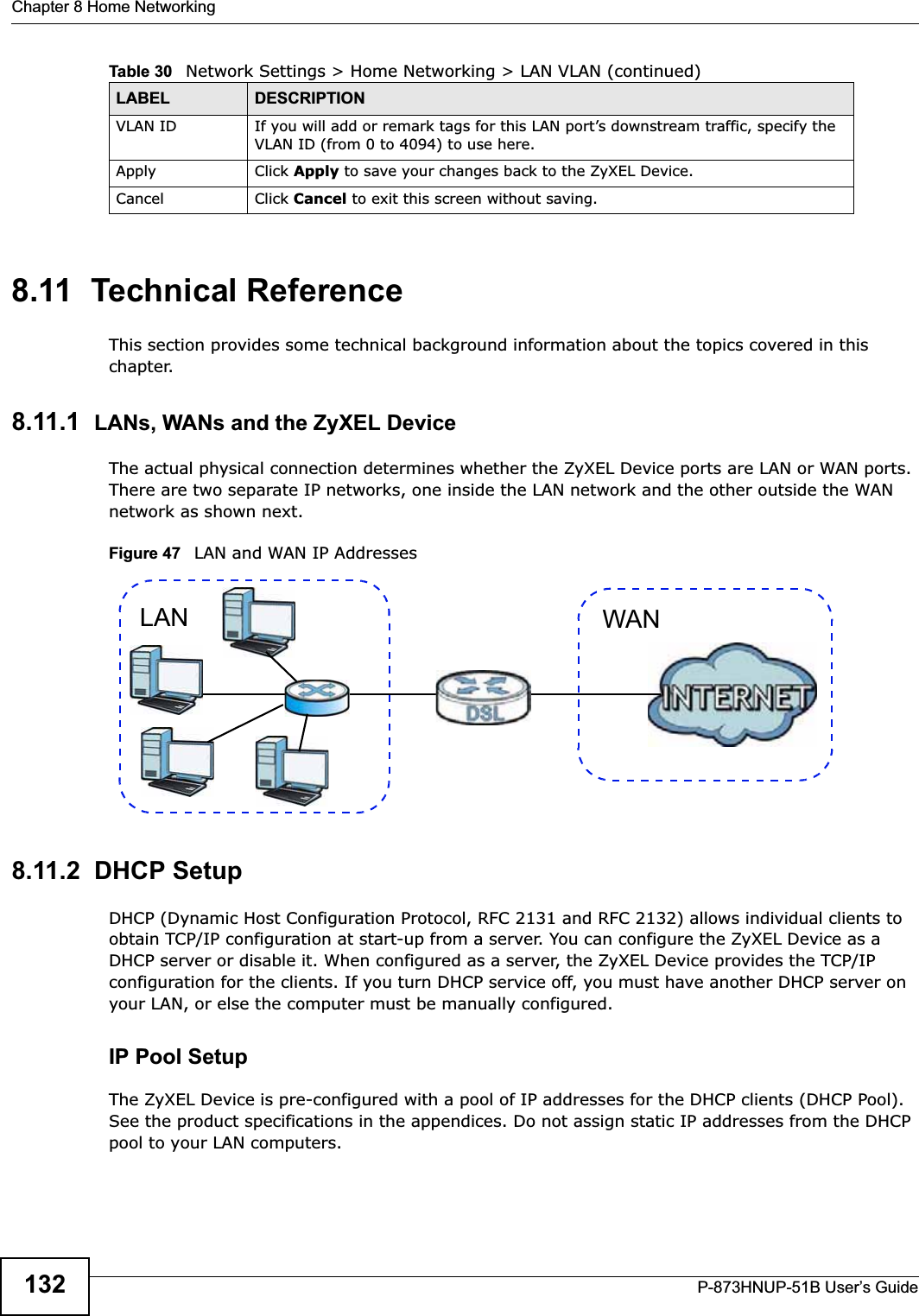 Chapter 8 Home NetworkingP-873HNUP-51B User’s Guide1328.11  Technical ReferenceThis section provides some technical background information about the topics covered in this chapter.8.11.1  LANs, WANs and the ZyXEL DeviceThe actual physical connection determines whether the ZyXEL Device ports are LAN or WAN ports. There are two separate IP networks, one inside the LAN network and the other outside the WAN network as shown next.Figure 47   LAN and WAN IP Addresses8.11.2  DHCP SetupDHCP (Dynamic Host Configuration Protocol, RFC 2131 and RFC 2132) allows individual clients to obtain TCP/IP configuration at start-up from a server. You can configure the ZyXEL Device as a DHCP server or disable it. When configured as a server, the ZyXEL Device provides the TCP/IP configuration for the clients. If you turn DHCP service off, you must have another DHCP server on your LAN, or else the computer must be manually configured. IP Pool SetupThe ZyXEL Device is pre-configured with a pool of IP addresses for the DHCP clients (DHCP Pool). See the product specifications in the appendices. Do not assign static IP addresses from the DHCP pool to your LAN computers.VLAN ID If you will add or remark tags for this LAN port’s downstream traffic, specify the VLAN ID (from 0 to 4094) to use here.Apply Click Apply to save your changes back to the ZyXEL Device.Cancel Click Cancel to exit this screen without saving.Table 30   Network Settings &gt; Home Networking &gt; LAN VLAN (continued)LABEL DESCRIPTIONWANLAN