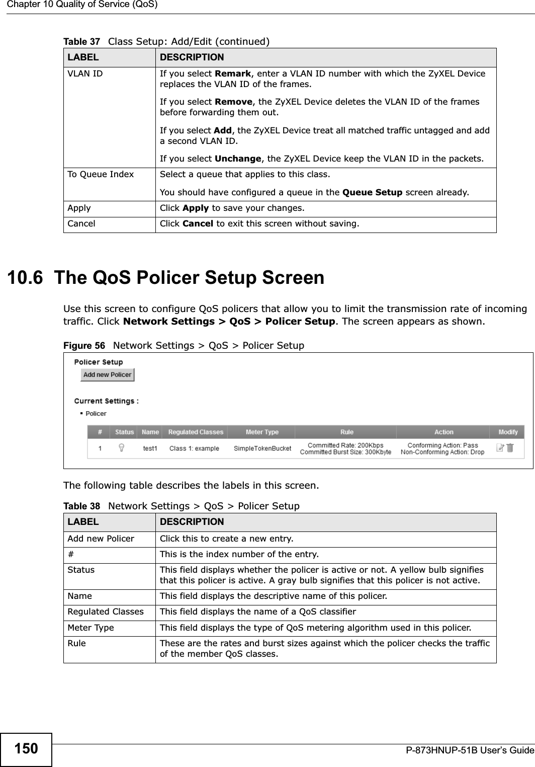 Chapter 10 Quality of Service (QoS)P-873HNUP-51B User’s Guide15010.6  The QoS Policer Setup ScreenUse this screen to configure QoS policers that allow you to limit the transmission rate of incoming traffic. Click Network Settings &gt; QoS &gt; Policer Setup. The screen appears as shown. Figure 56   Network Settings &gt; QoS &gt; Policer Setup The following table describes the labels in this screen.  VLAN ID If you select Remark, enter a VLAN ID number with which the ZyXEL Device replaces the VLAN ID of the frames.If you select Remove, the ZyXEL Device deletes the VLAN ID of the frames before forwarding them out.If you select Add, the ZyXEL Device treat all matched traffic untagged and add a second VLAN ID.If you select Unchange, the ZyXEL Device keep the VLAN ID in the packets.To Queue Index Select a queue that applies to this class.You should have configured a queue in the Queue Setup screen already.Apply Click Apply to save your changes.Cancel Click Cancel to exit this screen without saving.Table 37   Class Setup: Add/Edit (continued)LABEL DESCRIPTIONTable 38   Network Settings &gt; QoS &gt; Policer SetupLABEL DESCRIPTIONAdd new Policer Click this to create a new entry.#This is the index number of the entry.Status This field displays whether the policer is active or not. A yellow bulb signifies that this policer is active. A gray bulb signifies that this policer is not active.Name This field displays the descriptive name of this policer.Regulated Classes This field displays the name of a QoS classifierMeter Type This field displays the type of QoS metering algorithm used in this policer.Rule These are the rates and burst sizes against which the policer checks the traffic of the member QoS classes.