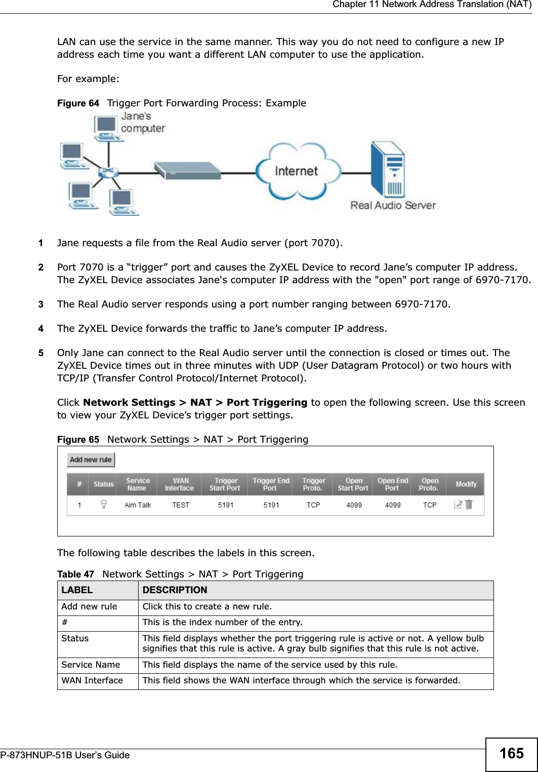  Chapter 11 Network Address Translation (NAT)P-873HNUP-51B User’s Guide 165LAN can use the service in the same manner. This way you do not need to configure a new IP address each time you want a different LAN computer to use the application.For example:Figure 64   Trigger Port Forwarding Process: Example1Jane requests a file from the Real Audio server (port 7070).2Port 7070 is a “trigger” port and causes the ZyXEL Device to record Jane’s computer IP address. The ZyXEL Device associates Jane&apos;s computer IP address with the &quot;open&quot; port range of 6970-7170.3The Real Audio server responds using a port number ranging between 6970-7170.4The ZyXEL Device forwards the traffic to Jane’s computer IP address. 5Only Jane can connect to the Real Audio server until the connection is closed or times out. The ZyXEL Device times out in three minutes with UDP (User Datagram Protocol) or two hours with TCP/IP (Transfer Control Protocol/Internet Protocol). Click Network Settings &gt; NAT &gt; Port Triggering to open the following screen. Use this screen to view your ZyXEL Device’s trigger port settings.Figure 65   Network Settings &gt; NAT &gt; Port Triggering The following table describes the labels in this screen. Table 47   Network Settings &gt; NAT &gt; Port TriggeringLABEL DESCRIPTIONAdd new rule Click this to create a new rule.#This is the index number of the entry.Status This field displays whether the port triggering rule is active or not. A yellow bulb signifies that this rule is active. A gray bulb signifies that this rule is not active.Service Name This field displays the name of the service used by this rule.WAN Interface This field shows the WAN interface through which the service is forwarded.