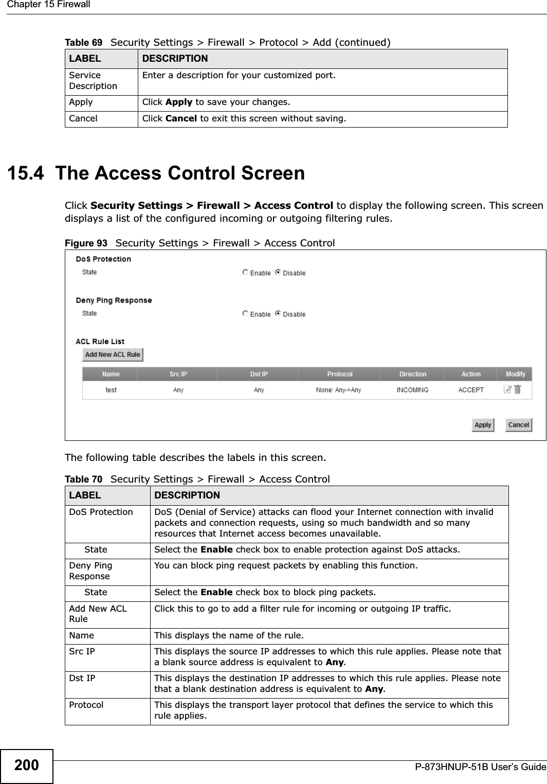 Chapter 15 FirewallP-873HNUP-51B User’s Guide20015.4  The Access Control ScreenClick Security Settings &gt; Firewall &gt; Access Control to display the following screen. This screen displays a list of the configured incoming or outgoing filtering rules. Figure 93   Security Settings &gt; Firewall &gt; Access Control The following table describes the labels in this screen. Service DescriptionEnter a description for your customized port.Apply Click Apply to save your changes.Cancel Click Cancel to exit this screen without saving.Table 69   Security Settings &gt; Firewall &gt; Protocol &gt; Add (continued)LABEL DESCRIPTIONTable 70   Security Settings &gt; Firewall &gt; Access ControlLABEL DESCRIPTIONDoS Protection DoS (Denial of Service) attacks can flood your Internet connection with invalid packets and connection requests, using so much bandwidth and so many resources that Internet access becomes unavailable. State Select the Enable check box to enable protection against DoS attacks.Deny Ping ResponseYou can block ping request packets by enabling this function.State Select the Enable check box to block ping packets.Add New ACL RuleClick this to go to add a filter rule for incoming or outgoing IP traffic.Name This displays the name of the rule.Src IP  This displays the source IP addresses to which this rule applies. Please note that a blank source address is equivalent to Any.Dst IP This displays the destination IP addresses to which this rule applies. Please note that a blank destination address is equivalent to Any.Protocol This displays the transport layer protocol that defines the service to which this rule applies. 