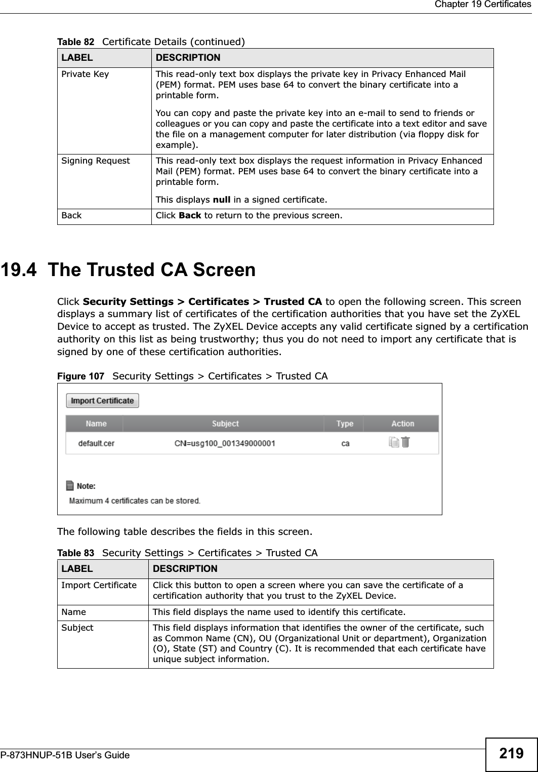  Chapter 19 CertificatesP-873HNUP-51B User’s Guide 21919.4  The Trusted CA ScreenClick Security Settings &gt; Certificates &gt; Trusted CA to open the following screen. This screen displays a summary list of certificates of the certification authorities that you have set the ZyXEL Device to accept as trusted. The ZyXEL Device accepts any valid certificate signed by a certification authority on this list as being trustworthy; thus you do not need to import any certificate that is signed by one of these certification authorities. Figure 107   Security Settings &gt; Certificates &gt; Trusted CA The following table describes the fields in this screen. Private Key This read-only text box displays the private key in Privacy Enhanced Mail (PEM) format. PEM uses base 64 to convert the binary certificate into a printable form. You can copy and paste the private key into an e-mail to send to friends or colleagues or you can copy and paste the certificate into a text editor and save the file on a management computer for later distribution (via floppy disk for example).Signing Request This read-only text box displays the request information in Privacy Enhanced Mail (PEM) format. PEM uses base 64 to convert the binary certificate into a printable form. This displays null in a signed certificate.Back Click Back to return to the previous screen.Table 82   Certificate Details (continued)LABEL DESCRIPTIONTable 83   Security Settings &gt; Certificates &gt; Trusted CALABEL DESCRIPTIONImport Certificate Click this button to open a screen where you can save the certificate of a certification authority that you trust to the ZyXEL Device.Name This field displays the name used to identify this certificate. Subject This field displays information that identifies the owner of the certificate, such as Common Name (CN), OU (Organizational Unit or department), Organization (O), State (ST) and Country (C). It is recommended that each certificate have unique subject information.