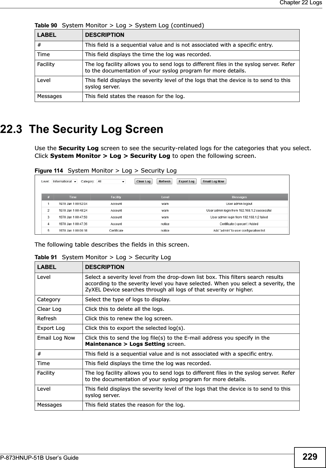  Chapter 22 LogsP-873HNUP-51B User’s Guide 22922.3  The Security Log ScreenUse the Security Log screen to see the security-related logs for the categories that you select. Click System Monitor &gt; Log &gt; Security Log to open the following screen. Figure 114   System Monitor &gt; Log &gt; Security LogThe following table describes the fields in this screen.   #This field is a sequential value and is not associated with a specific entry.Time  This field displays the time the log was recorded. Facility  The log facility allows you to send logs to different files in the syslog server. Refer to the documentation of your syslog program for more details.Level This field displays the severity level of the logs that the device is to send to this syslog server.Messages This field states the reason for the log.Table 90   System Monitor &gt; Log &gt; System Log (continued)LABEL DESCRIPTIONTable 91   System Monitor &gt; Log &gt; Security LogLABEL DESCRIPTIONLevel Select a severity level from the drop-down list box. This filters search results according to the severity level you have selected. When you select a severity, the ZyXEL Device searches through all logs of that severity or higher. Category Select the type of logs to display.Clear Log  Click this to delete all the logs. Refresh Click this to renew the log screen. Export Log Click this to export the selected log(s).Email Log Now Click this to send the log file(s) to the E-mail address you specify in the Maintenance &gt; Logs Setting screen.#This field is a sequential value and is not associated with a specific entry.Time  This field displays the time the log was recorded. Facility  The log facility allows you to send logs to different files in the syslog server. Refer to the documentation of your syslog program for more details.Level This field displays the severity level of the logs that the device is to send to this syslog server.Messages This field states the reason for the log.