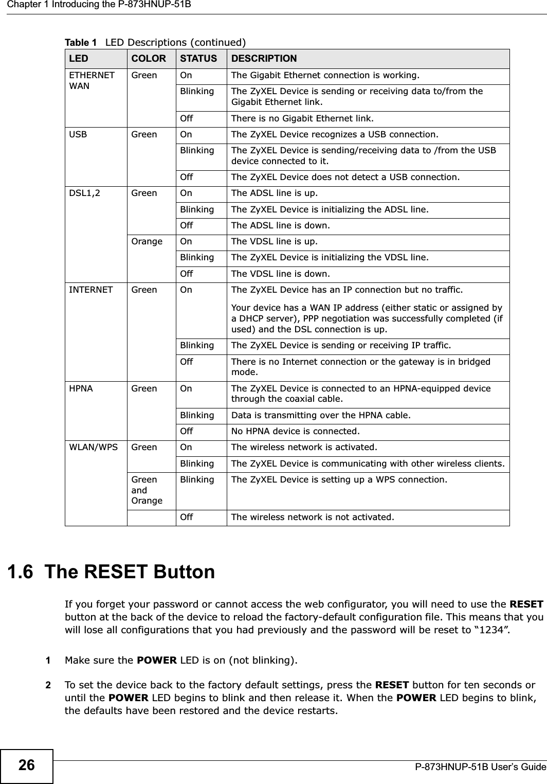 Chapter 1 Introducing the P-873HNUP-51BP-873HNUP-51B User’s Guide261.6  The RESET ButtonIf you forget your password or cannot access the web configurator, you will need to use the RESET button at the back of the device to reload the factory-default configuration file. This means that you will lose all configurations that you had previously and the password will be reset to “1234”. 1Make sure the POWER LED is on (not blinking).2To set the device back to the factory default settings, press the RESET button for ten seconds or until the POWER LED begins to blink and then release it. When the POWER LED begins to blink, the defaults have been restored and the device restarts.ETHERNET WANGreen On The Gigabit Ethernet connection is working.Blinking The ZyXEL Device is sending or receiving data to/from the Gigabit Ethernet link.Off There is no Gigabit Ethernet link.USB Green On The ZyXEL Device recognizes a USB connection.Blinking The ZyXEL Device is sending/receiving data to /from the USB device connected to it.Off The ZyXEL Device does not detect a USB connection.DSL1,2 Green On The ADSL line is up.Blinking The ZyXEL Device is initializing the ADSL line.Off The ADSL line is down.Orange On The VDSL line is up.Blinking The ZyXEL Device is initializing the VDSL line.Off The VDSL line is down.INTERNET Green On The ZyXEL Device has an IP connection but no traffic.Your device has a WAN IP address (either static or assigned by a DHCP server), PPP negotiation was successfully completed (if used) and the DSL connection is up.Blinking The ZyXEL Device is sending or receiving IP traffic.Off There is no Internet connection or the gateway is in bridged mode.HPNA Green On The ZyXEL Device is connected to an HPNA-equipped device through the coaxial cable.Blinking Data is transmitting over the HPNA cable.Off No HPNA device is connected.WLAN/WPS Green On The wireless network is activated.Blinking The ZyXEL Device is communicating with other wireless clients.Green andOrangeBlinking The ZyXEL Device is setting up a WPS connection.Off The wireless network is not activated.Table 1   LED Descriptions (continued)LED COLOR STATUS DESCRIPTION