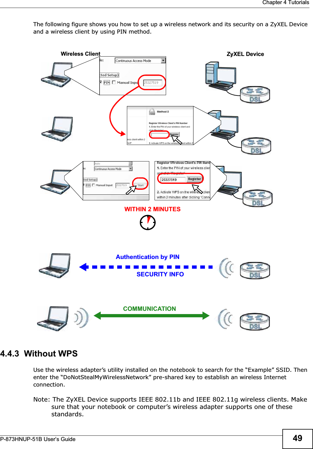  Chapter 4 TutorialsP-873HNUP-51B User’s Guide 49The following figure shows you how to set up a wireless network and its security on a ZyXEL Device and a wireless client by using PIN method. Example WPS Process: PIN Method4.4.3  Without WPSUse the wireless adapter’s utility installed on the notebook to search for the “Example” SSID. Then enter the “DoNotStealMyWirelessNetwork” pre-shared key to establish an wireless Internet connection.Note: The ZyXEL Device supports IEEE 802.11b and IEEE 802.11g wireless clients. Make sure that your notebook or computer’s wireless adapter supports one of these standards.Authentication by PINSECURITY INFOWITHIN 2 MINUTESWireless ClientZyXEL DeviceCOMMUNICATION