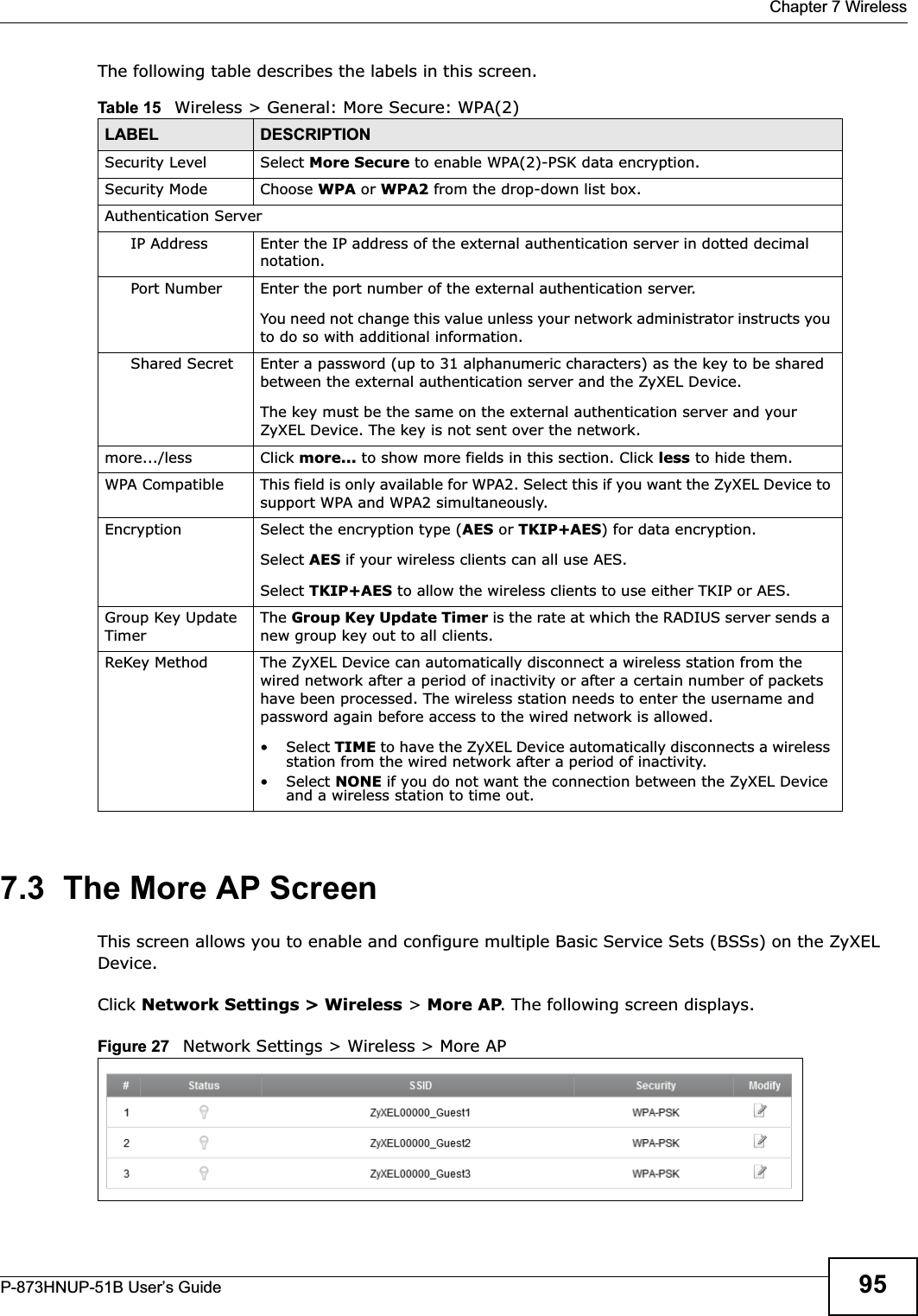  Chapter 7 WirelessP-873HNUP-51B User’s Guide 95The following table describes the labels in this screen.7.3  The More AP ScreenThis screen allows you to enable and configure multiple Basic Service Sets (BSSs) on the ZyXEL Device.Click Network Settings &gt; Wireless &gt; More AP. The following screen displays.Figure 27   Network Settings &gt; Wireless &gt; More APTable 15   Wireless &gt; General: More Secure: WPA(2)LABEL DESCRIPTIONSecurity Level Select More Secure to enable WPA(2)-PSK data encryption.Security Mode Choose WPA or WPA2 from the drop-down list box.Authentication ServerIP Address Enter the IP address of the external authentication server in dotted decimal notation.Port Number Enter the port number of the external authentication server.  You need not change this value unless your network administrator instructs you to do so with additional information. Shared Secret Enter a password (up to 31 alphanumeric characters) as the key to be shared between the external authentication server and the ZyXEL Device.The key must be the same on the external authentication server and your ZyXEL Device. The key is not sent over the network. more.../less Click more... to show more fields in this section. Click less to hide them.WPA Compatible This field is only available for WPA2. Select this if you want the ZyXEL Device to support WPA and WPA2 simultaneously.Encryption Select the encryption type (AES or TKIP+AES) for data encryption.Select AES if your wireless clients can all use AES.Select TKIP+AES to allow the wireless clients to use either TKIP or AES.Group Key Update TimerThe Group Key Update Timer is the rate at which the RADIUS server sends a new group key out to all clients. ReKey Method The ZyXEL Device can automatically disconnect a wireless station from the wired network after a period of inactivity or after a certain number of packets have been processed. The wireless station needs to enter the username and password again before access to the wired network is allowed. • Select TIME to have the ZyXEL Device automatically disconnects a wireless station from the wired network after a period of inactivity.• Select NONE if you do not want the connection between the ZyXEL Device and a wireless station to time out.