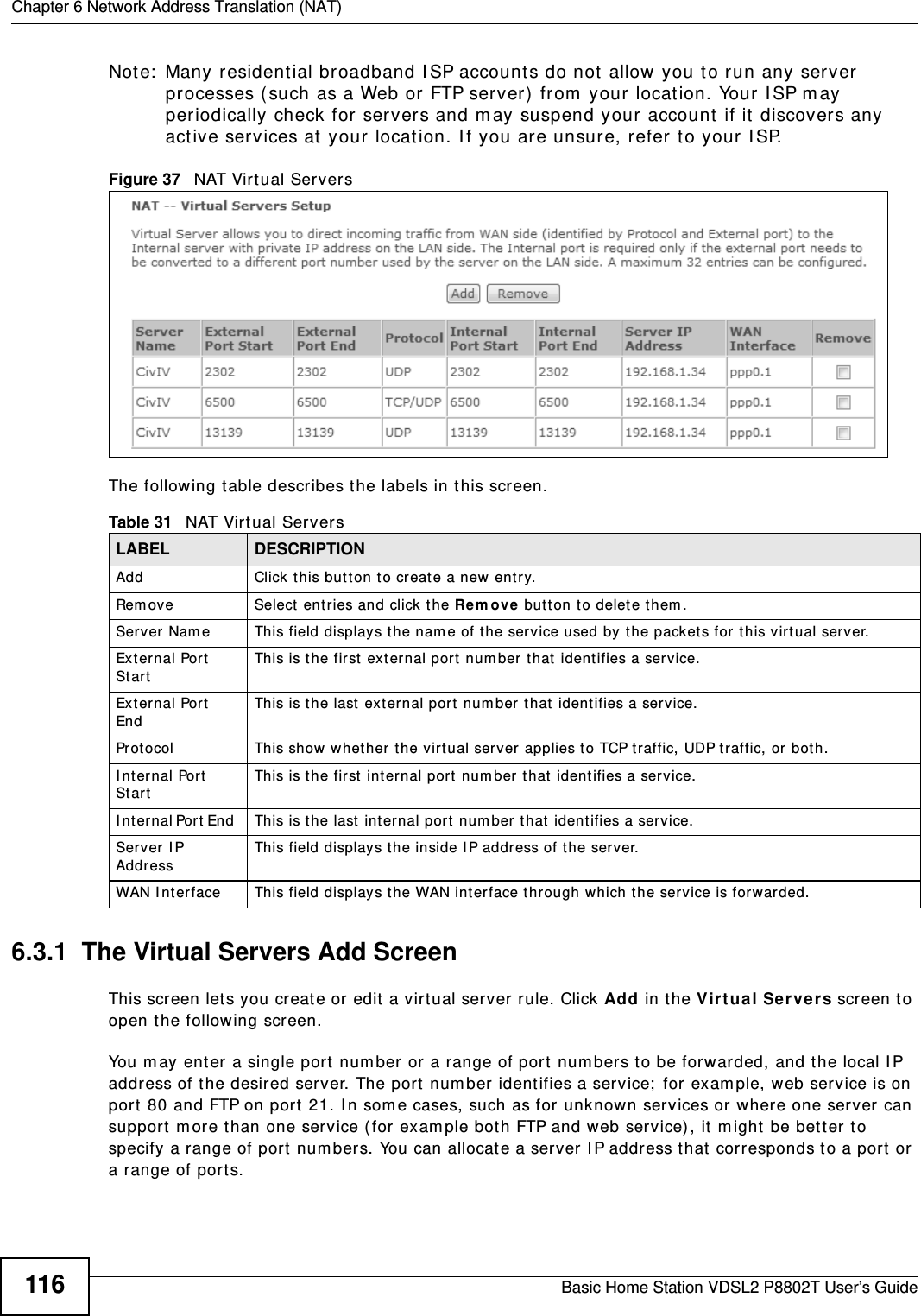 Chapter 6 Network Address Translation (NAT)Basic Home Station VDSL2 P8802T User’s Guide116Note:  Many residential broadband I SP account s do not allow you t o run any server processes ( such as a Web or FTP server)  from  your location. Your I SP m ay periodically check for servers and m ay suspend your account  if it discovers any act ive services at your location. I f you are unsure, refer to your I SP.Figure 37   NAT Virt ual Servers The following t able describes t he labels in t his screen. 6.3.1  The Virtual Servers Add Screen This screen let s you create or edit a virtual server  rule. Click Add in the V irt ual Server s screen t o open t he following screen.You m ay ent er a single port num ber  or a range of port num bers t o be forwarded, and t he local I P address of t he desired server. The por t number  identifies a service;  for  exam ple, web service is on port  80 and FTP on port  21. I n som e cases, such as for unknown services or  where one server can support m ore t han one service ( for exam ple bot h FTP and web service), it m ight  be bet t er to specify a range of port num bers. You can allocat e a server I P address t hat  corresponds t o a port  or a range of ports.Table 31   NAT Virtual ServersLABEL DESCRIPTIONAdd Click this but ton t o cr eate a new entr y.Rem ove Select  ent ries and click the Re m ove  butt on to delet e them .Ser ver Nam e This field displays the nam e of the ser vice used by the packet s for this virt ual server. Ext ernal Por t St art  This is t he first  ext ernal port  num ber t hat identifies a service.Ext ernal Por t End This is t he last ext ernal port  num ber t hat ident ifies a serv ice.Protocol This show w het her t he virtual server applies t o TCP traffic, UDP t raffic, or both.I nter nal Port St artThis is t he first  inter nal port number that ident ifies a service.I nt er nal Port  En d    This is t he last int ernal port  num ber that identifies a ser vice.Ser ver I P AddressThis field displays the inside I P addr ess of t he server.WAN I nterface This field displays the WAN int erface through which the serv ice is forwarded.
