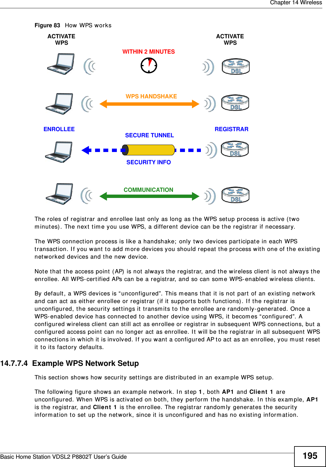  Chapter 14 WirelessBasic Home Station VDSL2 P8802T User’s Guide 195Figure 83   How WPS w orksThe roles of regist rar and enrollee last  only as long as t he WPS setup process is act ive ( t wo m inutes) . The next t im e you use WPS, a different  device can be t he regist rar if necessary.The WPS connect ion process is like a handshake;  only t wo devices part icipate in each WPS transact ion. I f you want  to add m ore devices you should repeat  t he process with one of t he exist ing net worked devices and the new  device.Note that the access point ( AP)  is not always the registrar, and t he wireless client  is not  always t he enrollee. All WPS- certified APs can be a regist rar, and so can som e WPS- enabled wireless clients.By default , a WPS devices is “ unconfigured”. This m eans t hat  it is not part of an exist ing net work and can act  as either enrollee or regist rar (if it support s bot h funct ions) . I f t he regist rar is unconfigured, the security set t ings it transm its t o t he enrollee are random ly-generated. Once a WPS- enabled device has connect ed t o anot her device using WPS, it  becom es “ configured”. A configured wireless client  can st ill act as enrollee or regist rar in subsequent  WPS connections, but a configured access point can no longer act  as enrollee. I t  will be t he regist rar in all subsequent  WPS connect ions in which it  is involved. If you want  a configured AP t o act  as an enrollee, you m ust  reset it  t o its fact ory defaults.14.7.7.4  Example WPS Network SetupThis sect ion shows how  security sett ings are dist ribut ed in an exam ple WPS setup.The following figure shows an exam ple network. I n st ep 1, both AP1  and Client  1  are unconfigured. When WPS is act ivat ed on both, they perform  t he handshake. In this exam ple, AP1  is t he regist rar, and Clie nt 1  is t he enrollee. The regist rar random ly generates the security inform ation t o set up the network, since it is unconfigured and has no exist ing inform ation.SECURE TUNNELSECURITY INFOWITHIN 2 MINUTESCOMMUNICATIONACTIVATEWPSACTIVATEWPSWPS HANDSHAKEREGISTRARENROLLEE