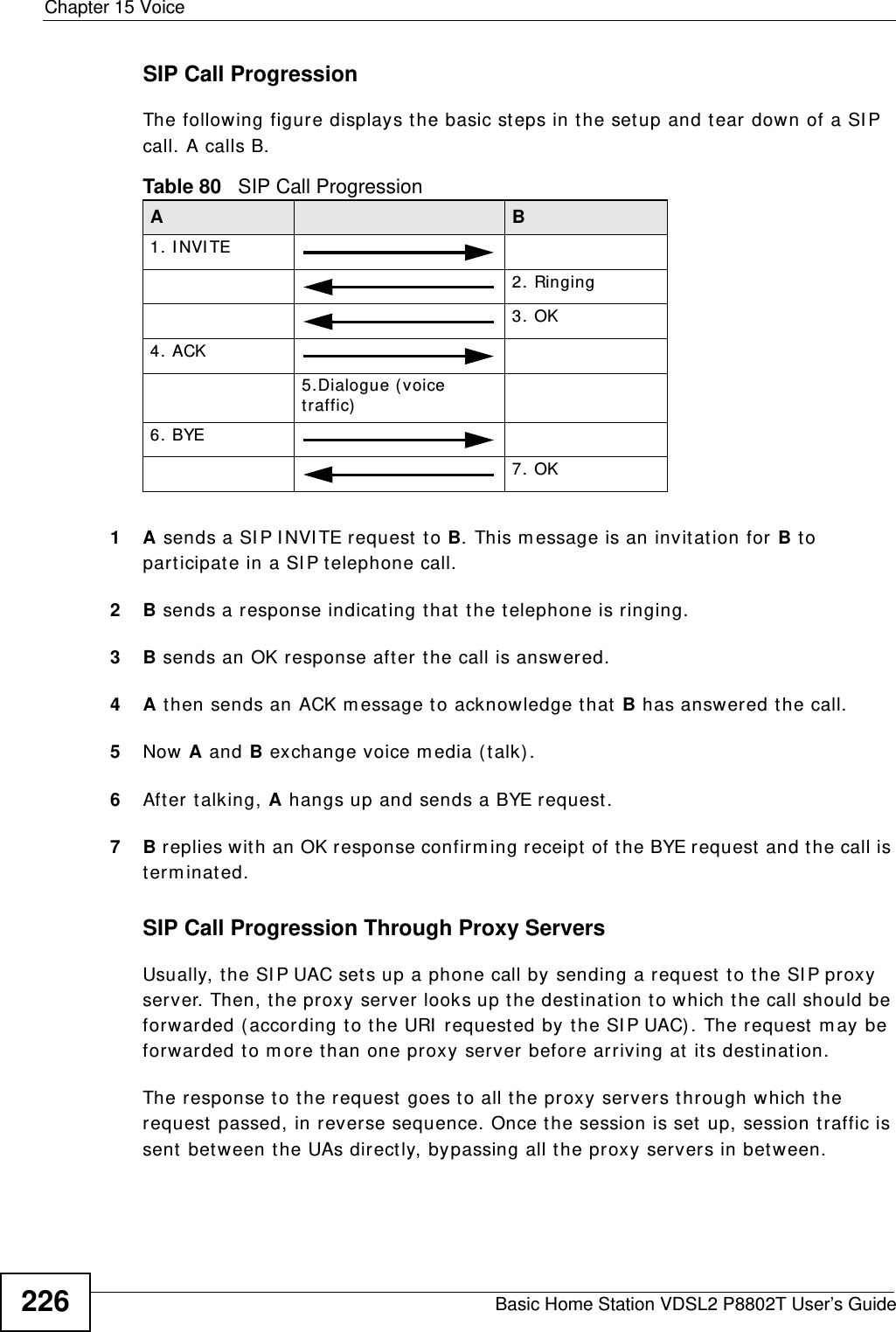 Chapter 15 VoiceBasic Home Station VDSL2 P8802T User’s Guide226SIP Call ProgressionThe following figure displays t he basic steps in the set up and tear down of a SI P call. A calls B. 1 A sends a SI P I NVI TE request to B. This m essage is an invit ation for B to participat e in a SI P telephone call. 2 B sends a response indicating t hat the t elephone is ringing.3 B sends an OK response after the call is answered. 4 A then sends an ACK m essage to acknowledge t hat B has answered t he call. 5Now A and B exchange voice m edia ( t alk) . 6Aft er t alking, A hangs up and sends a BYE request . 7 B replies wit h an OK response confirm ing receipt of the BYE request  and the call is ter m inated.SIP Call Progression Through Proxy ServersUsually, the SI P UAC sets up a phone call by sending a request  t o the SI P proxy server. Then, t he proxy server looks up t he destinat ion t o which t he call should be forwarded ( according to t he URI  request ed by the SI P UAC). The request  m ay be forwarded t o m ore t han one proxy server before arriving at it s dest inat ion. The response to t he request  goes to all the proxy servers t hrough which t he request passed, in reverse sequence. Once the session is set up, session traffic is sent between the UAs directly, bypassing all the proxy servers in bet ween.Table 80   SIP Call ProgressionA B1. I NVI TE2. Ringing3. OK4. ACK 5.Dialogue ( voice traffic)6. BYE7. OK
