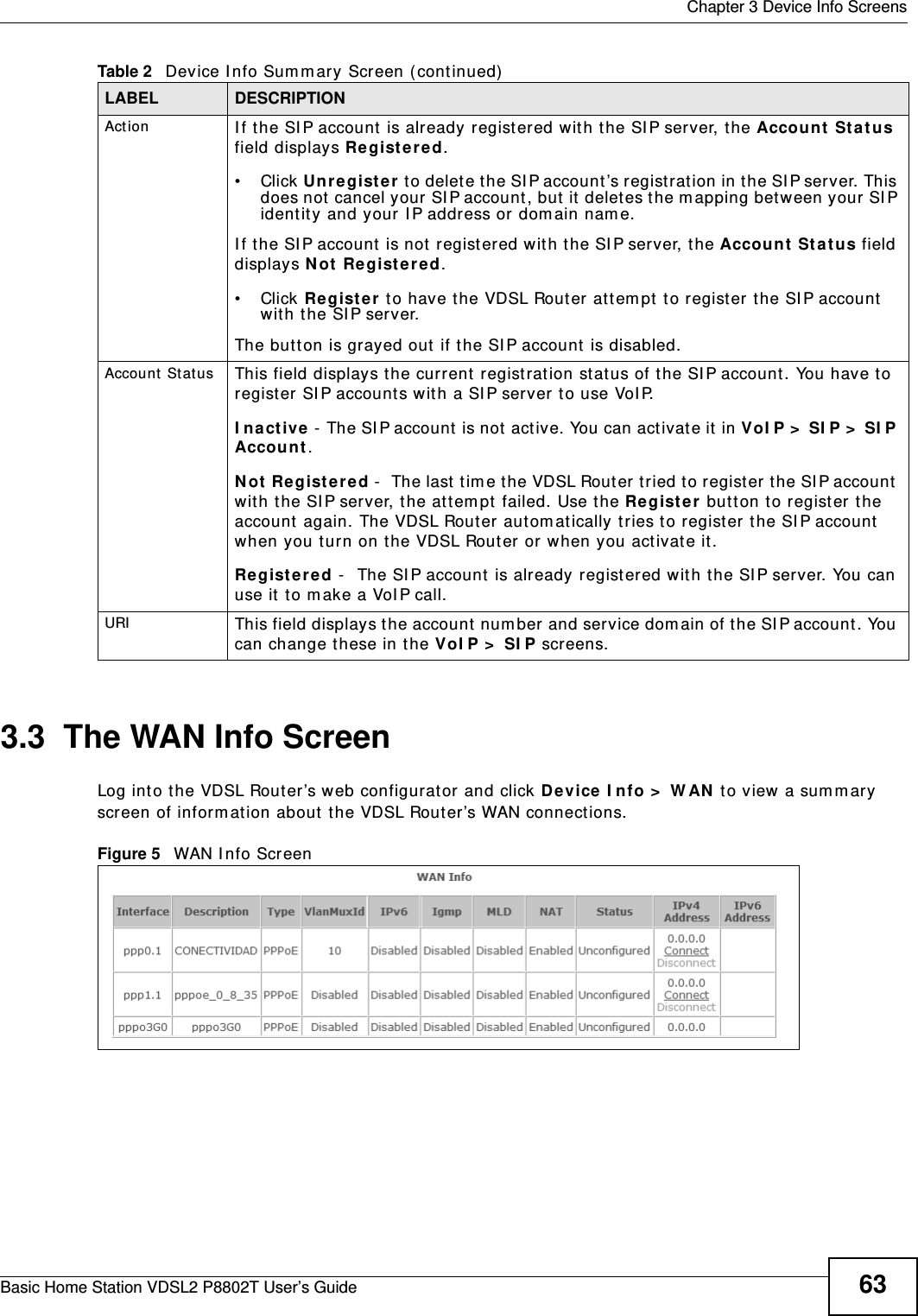  Chapter 3 Device Info ScreensBasic Home Station VDSL2 P8802T User’s Guide 633.3  The WAN Info ScreenLog int o the VDSL Router’s web configurat or and click Device I nfo &gt;  W AN  t o view a sum mary screen of inform at ion about t he VDSL Rout er’s WAN connections.Figure 5   WAN I nfo ScreenAct ion I f t he SI P account is already regist ered wit h the SI P server, the Accou nt  St a t us field displays Re gist e r ed .• Click Un r egist e r  to delet e t he SI P account ’s regist rat ion in t he SI P server. This does not cancel your SI P account, but it  delet es the m apping between your SI P ident ity and your I P address or dom ain nam e.I f t he SI P account is not regist ered w it h t he SI P ser ver, t he Account  St atus field displays N ot  Re gist e r ed .• Click Re gist e r  t o have the VDSL Rout er at tem pt to regist er the SI P account with t he SI P server.The button is grayed out if the SI P account is disabled.Account St at us This field displays t he current  regist rat ion st at us of t he SI P account. You have to regist er SI P accounts with a SI P server t o use VoI P.I n act ive  -  The SI P account is not act ive. You can act ivate it in VoI P &gt;  SI P &gt;  SI P Accou nt .N ot Registered -   The last  tim e t he VDSL Router tried t o regist er t he SI P account with t he SI P server, the att em pt  failed. Use t he Regist er button to regist er the account  again. The VDSL Router aut om at ically tries t o regist er t he SI P account when you turn on the VDSL Router or when you act ivat e it.Regist e r ed -   The SI P account  is already regist ered with t he SI P server. You can use it to m ake a VoI P call.URI This field displays t he account  num ber and service dom ain of the SI P account. You can change t hese in t he VoI P &gt;  SI P screens.Table 2   Device I nfo Sum m ary Screen ( continued)LABEL DESCRIPTION