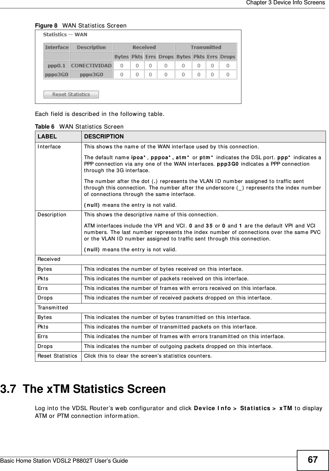  Chapter 3 Device Info ScreensBasic Home Station VDSL2 P8802T User’s Guide 67Figure 8   WAN St at istics ScreenEach field is described in the following table.3.7  The xTM Statistics Screen Log int o the VDSL Router’s web configurat or and click Device I nfo &gt;  St a t ist ics &gt;  xTM  to display ATM or PTM connect ion inform at ion.Table 6   WAN St at ist ics ScreenLABEL DESCRIPTIONI nterface This show s the nam e of the WAN interface used by this connect ion.The default nam e ipoa* , p ppoa * , at m *  or ptm *  indicat es the DSL port. ppp*  indicates a PPP connection via any one of the WAN int er faces. ppp3 G0  indicates a PPP connect ion through t he 3G int erface.The num ber aft er t he dot  (.)  represent s the VLAN I D num ber assigned to t raffic sent  through this connect ion. The num ber  aft er the underscor e ( _) represent s the index num ber of connect ions through the sam e int erface.( null)  m eans the ent ry is not valid.Descr iption This show s the descript ive name of t his connect ion.ATM int er faces include t he VPI  and VCI . 0  and 3 5  or 0 and 1 ar e the default  VPI  and VCI num ber s. The last  num ber represents t he index num ber  of connect ions over  t he sam e PVC or the VLAN I D num ber assigned to t raffic sent  through t his connect ion.( null)  m eans the ent ry is not valid.ReceivedBy tes This indicates t he num ber of byt es received on this int erface.Pkt s This indicates the num ber of packet s received on this int erface.Errs This indicates the num ber of fram es wit h errors received on this interface.Drops This indicates t he num ber  of received packet s dropped on this inter face.Tr a n s m i t t e dByt es This indicates t he num ber of byt es t ransm it ted on t his int erface.Pkt s This indicat es t he num ber of transm itted packets on this int erface.Errs This indicates the num ber of fram es wit h errors transm it ted on this int er face.Drops This indicates the num ber of outgoing packet s dropped on this int erface.Reset  Statistics Click this to clear t he screen’s statist ics counter s.