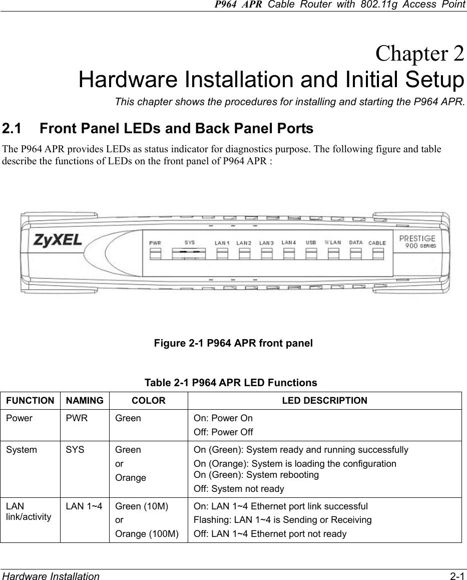 P964 APR Cable Router with 802.11g Access Point Hardware Installation    2-1 Chapter 2 Hardware Installation and Initial Setup This chapter shows the procedures for installing and starting the P964 APR. 2.1  Front Panel LEDs and Back Panel Ports The P964 APR provides LEDs as status indicator for diagnostics purpose. The following figure and table describe the functions of LEDs on the front panel of P964 APR :   Figure 2-1 P964 APR front panel  Table 2-1 P964 APR LED Functions FUNCTION NAMING  COLOR  LED DESCRIPTION Power  PWR  Green  On: Power On Off: Power Off System SYS  Green or Orange On (Green): System ready and running successfully On (Orange): System is loading the configuration On (Green): System rebooting Off: System not ready LAN link/activity  LAN 1~4  Green (10M)   or  Orange (100M)On: LAN 1~4 Ethernet port link successful Flashing: LAN 1~4 is Sending or Receiving Off: LAN 1~4 Ethernet port not ready 