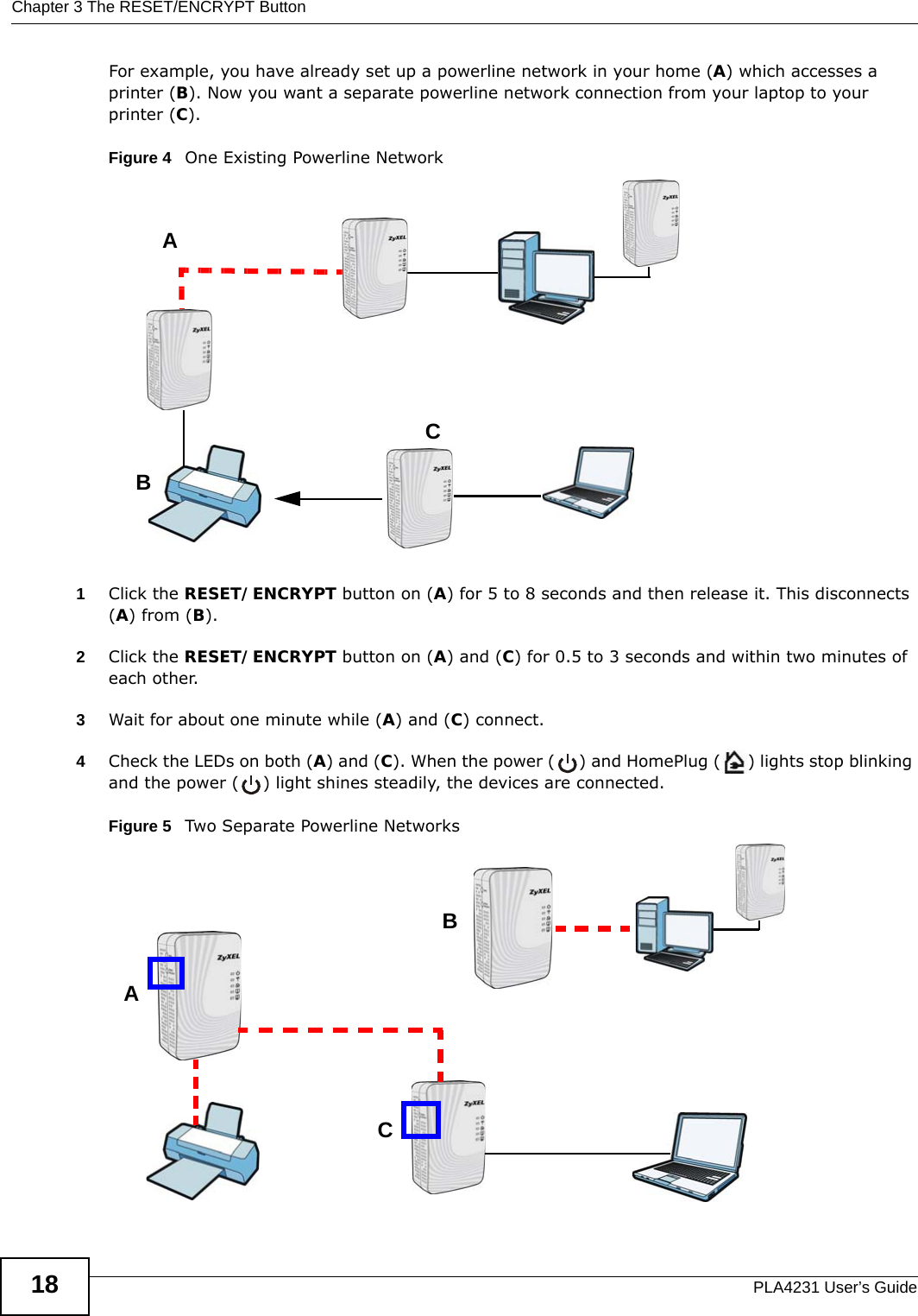 Chapter 3 The RESET/ENCRYPT ButtonPLA4231 User’s Guide18For example, you have already set up a powerline network in your home (A) which accesses a printer (B). Now you want a separate powerline network connection from your laptop to your printer (C).Figure 4   One Existing Powerline Network 1Click the RESET/ENCRYPT button on (A) for 5 to 8 seconds and then release it. This disconnects (A) from (B). 2Click the RESET/ENCRYPT button on (A) and (C) for 0.5 to 3 seconds and within two minutes of each other.3Wait for about one minute while (A) and (C) connect.4Check the LEDs on both (A) and (C). When the power ( ) and HomePlug ( ) lights stop blinking and the power ( ) light shines steadily, the devices are connected. Figure 5   Two Separate Powerline Networks ACBACB