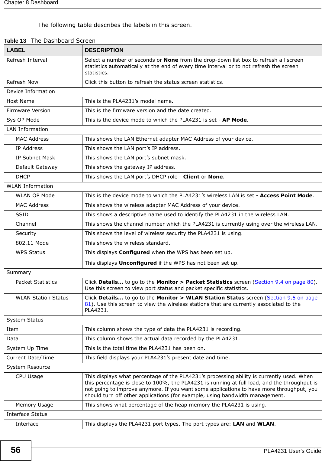 Chapter 8 DashboardPLA4231 User’s Guide56The following table describes the labels in this screen.Table 13   The Dashboard Screen LABEL DESCRIPTIONRefresh Interval Select a number of seconds or None from the drop-down list box to refresh all screen statistics automatically at the end of every time interval or to not refresh the screen statistics.Refresh Now Click this button to refresh the status screen statistics.Device InformationHost Name This is the PLA4231’s model name.Firmware Version This is the firmware version and the date created. Sys OP Mode This is the device mode to which the PLA4231 is set - AP Mode.LAN InformationMAC Address This shows the LAN Ethernet adapter MAC Address of your device.IP Address This shows the LAN port’s IP address.IP Subnet Mask This shows the LAN port’s subnet mask.Default Gateway This shows the gateway IP address.DHCP This shows the LAN port’s DHCP role - Client or None.WLAN InformationWLAN OP Mode This is the device mode to which the PLA4231’s wireless LAN is set - Access Point Mode.MAC Address This shows the wireless adapter MAC Address of your device.SSID This shows a descriptive name used to identify the PLA4231 in the wireless LAN. Channel This shows the channel number which the PLA4231 is currently using over the wireless LAN. Security This shows the level of wireless security the PLA4231 is using.802.11 Mode This shows the wireless standard.WPS Status This displays Configured when the WPS has been set up. This displays Unconfigured if the WPS has not been set up.SummaryPacket Statistics Click Details... to go to the Monitor &gt; Packet Statistics screen (Section 9.4 on page 80). Use this screen to view port status and packet specific statistics.WLAN Station Status Click Details... to go to the Monitor &gt; WLAN Station Status screen (Section 9.5 on page 81). Use this screen to view the wireless stations that are currently associated to the PLA4231.System StatusItem This column shows the type of data the PLA4231 is recording.Data This column shows the actual data recorded by the PLA4231.System Up Time This is the total time the PLA4231 has been on.Current Date/Time This field displays your PLA4231’s present date and time.System ResourceCPU Usage This displays what percentage of the PLA4231’s processing ability is currently used. When this percentage is close to 100%, the PLA4231 is running at full load, and the throughput is not going to improve anymore. If you want some applications to have more throughput, you should turn off other applications (for example, using bandwidth management.Memory Usage This shows what percentage of the heap memory the PLA4231 is using. Interface StatusInterface This displays the PLA4231 port types. The port types are: LAN and WLAN.