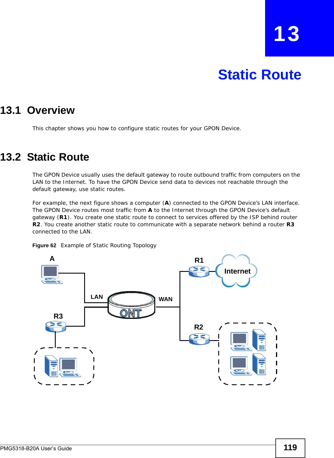PMG5318-B20A User’s Guide 119CHAPTER   13Static Route13.1  OverviewThis chapter shows you how to configure static routes for your GPON Device.13.2  Static Route   The GPON Device usually uses the default gateway to route outbound traffic from computers on the LAN to the Internet. To have the GPON Device send data to devices not reachable through the default gateway, use static routes.For example, the next figure shows a computer (A) connected to the GPON Device’s LAN interface. The GPON Device routes most traffic from A to the Internet through the GPON Device’s default gateway (R1). You create one static route to connect to services offered by the ISP behind router R2. You create another static route to communicate with a separate network behind a router R3 connected to the LAN. Figure 62   Example of Static Routing TopologyWANR1R2AR3LANInternet