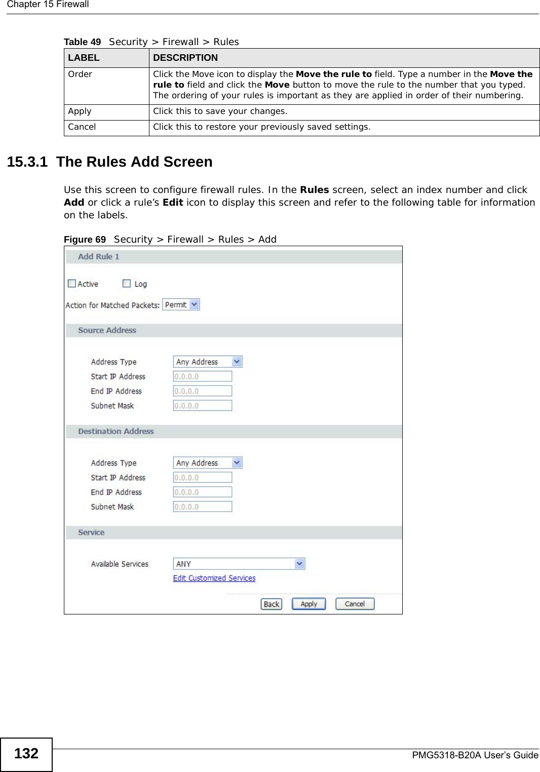 Chapter 15 FirewallPMG5318-B20A User’s Guide13215.3.1  The Rules Add ScreenUse this screen to configure firewall rules. In the Rules screen, select an index number and click Add or click a rule’s Edit icon to display this screen and refer to the following table for information on the labels.Figure 69   Security &gt; Firewall &gt; Rules &gt; Add Order Click the Move icon to display the Move the rule to field. Type a number in the Move the rule to field and click the Move button to move the rule to the number that you typed. The ordering of your rules is important as they are applied in order of their numbering.Apply Click this to save your changes.Cancel Click this to restore your previously saved settings.Table 49   Security &gt; Firewall &gt; RulesLABEL DESCRIPTION