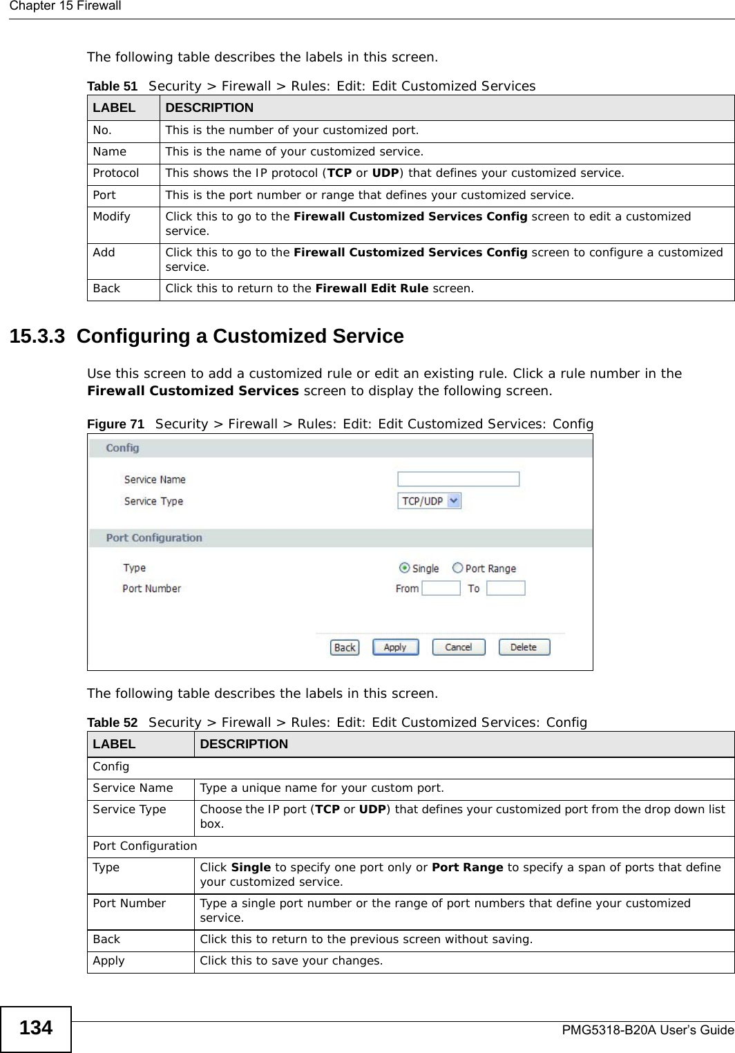 Chapter 15 FirewallPMG5318-B20A User’s Guide134The following table describes the labels in this screen.  15.3.3  Configuring a Customized Service Use this screen to add a customized rule or edit an existing rule. Click a rule number in the Firewall Customized Services screen to display the following screen.Figure 71   Security &gt; Firewall &gt; Rules: Edit: Edit Customized Services: ConfigThe following table describes the labels in this screen.Table 51   Security &gt; Firewall &gt; Rules: Edit: Edit Customized ServicesLABEL DESCRIPTIONNo. This is the number of your customized port. Name This is the name of your customized service.Protocol This shows the IP protocol (TCP or UDP) that defines your customized service.Port This is the port number or range that defines your customized service.Modify Click this to go to the Firewall Customized Services Config screen to edit a customized service.Add Click this to go to the Firewall Customized Services Config screen to configure a customized service.Back Click this to return to the Firewall Edit Rule screen.Table 52   Security &gt; Firewall &gt; Rules: Edit: Edit Customized Services: ConfigLABEL DESCRIPTIONConfigService Name Type a unique name for your custom port.Service Type Choose the IP port (TCP or UDP) that defines your customized port from the drop down list box.Port ConfigurationType Click Single to specify one port only or Port Range to specify a span of ports that define your customized service. Port Number Type a single port number or the range of port numbers that define your customized service.Back Click this to return to the previous screen without saving.Apply Click this to save your changes.