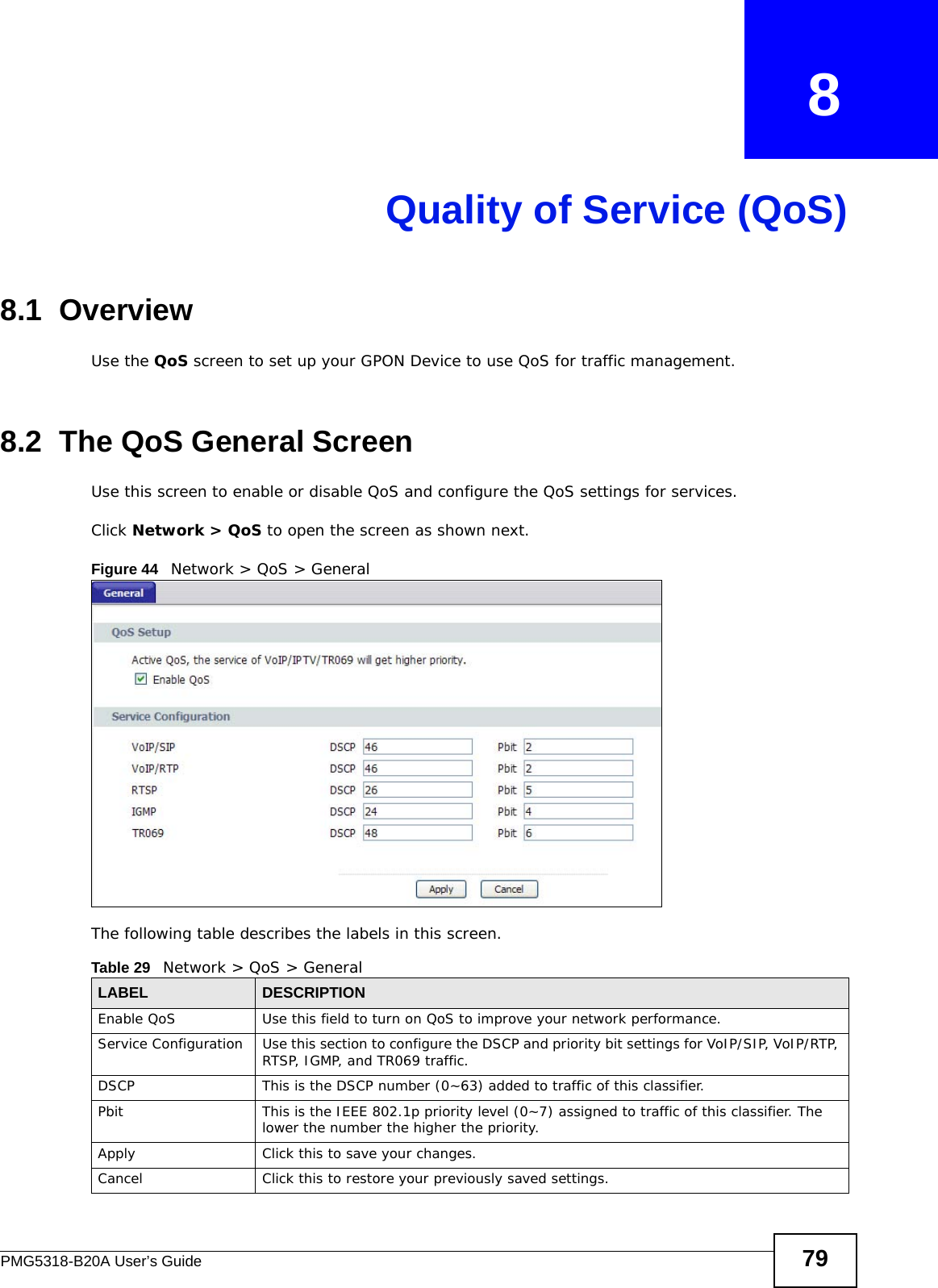 PMG5318-B20A User’s Guide 79CHAPTER   8Quality of Service (QoS)8.1  OverviewUse the QoS screen to set up your GPON Device to use QoS for traffic management. 8.2  The QoS General ScreenUse this screen to enable or disable QoS and configure the QoS settings for services.Click Network &gt; QoS to open the screen as shown next.Figure 44   Network &gt; QoS &gt; GeneralThe following table describes the labels in this screen. Table 29   Network &gt; QoS &gt; GeneralLABEL DESCRIPTIONEnable QoS Use this field to turn on QoS to improve your network performance.Service Configuration Use this section to configure the DSCP and priority bit settings for VoIP/SIP, VoIP/RTP, RTSP, IGMP, and TR069 traffic.DSCP This is the DSCP number (0~63) added to traffic of this classifier.Pbit This is the IEEE 802.1p priority level (0~7) assigned to traffic of this classifier. The lower the number the higher the priority.Apply Click this to save your changes.Cancel Click this to restore your previously saved settings.