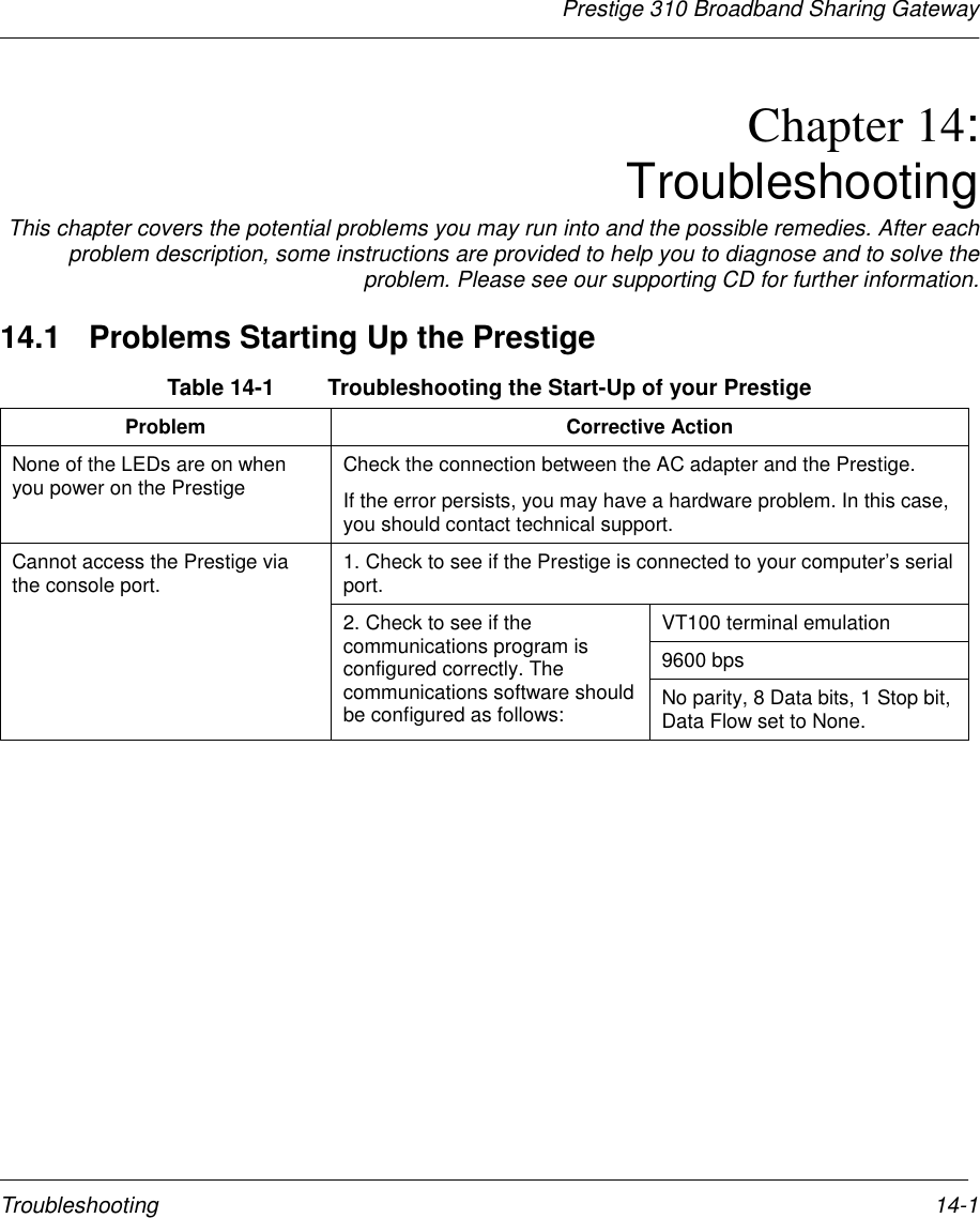 Prestige 310 Broadband Sharing GatewayTroubleshooting 14-1Chapter 14:TroubleshootingThis chapter covers the potential problems you may run into and the possible remedies. After eachproblem description, some instructions are provided to help you to diagnose and to solve theproblem. Please see our supporting CD for further information.14.1   Problems Starting Up the PrestigeTable 14-1  Troubleshooting the Start-Up of your PrestigeProblem Corrective ActionNone of the LEDs are on whenyou power on the Prestige Check the connection between the AC adapter and the Prestige.If the error persists, you may have a hardware problem. In this case,you should contact technical support.1. Check to see if the Prestige is connected to your computer’s serialport.VT100 terminal emulation9600 bpsCannot access the Prestige viathe console port.2. Check to see if thecommunications program isconfigured correctly. Thecommunications software shouldbe configured as follows: No parity, 8 Data bits, 1 Stop bit,Data Flow set to None.