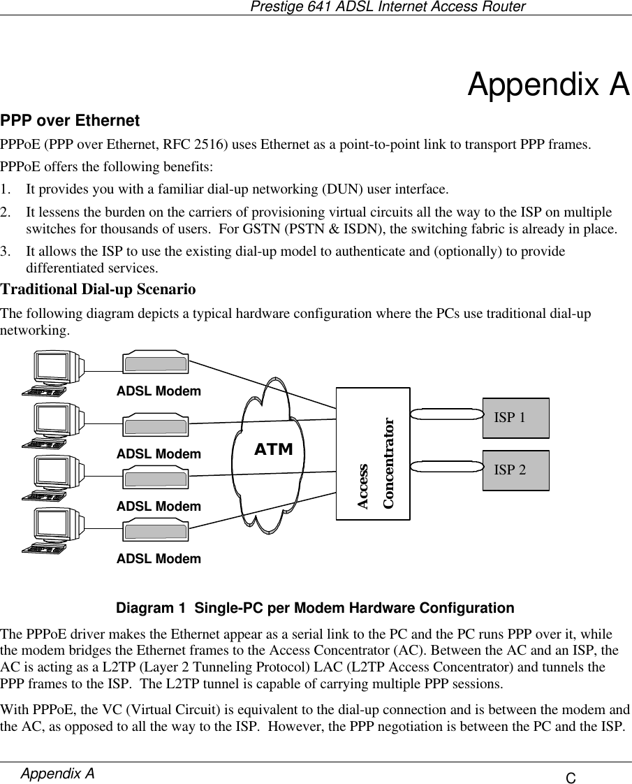                                     Prestige 641 ADSL Internet Access RouterCAppendix AAppendix APPP over EthernetPPPoE (PPP over Ethernet, RFC 2516) uses Ethernet as a point-to-point link to transport PPP frames.PPPoE offers the following benefits:1. It provides you with a familiar dial-up networking (DUN) user interface.2. It lessens the burden on the carriers of provisioning virtual circuits all the way to the ISP on multipleswitches for thousands of users.  For GSTN (PSTN &amp; ISDN), the switching fabric is already in place.3. It allows the ISP to use the existing dial-up model to authenticate and (optionally) to providedifferentiated services.Traditional Dial-up ScenarioThe following diagram depicts a typical hardware configuration where the PCs use traditional dial-upnetworking.Diagram 1  Single-PC per Modem Hardware ConfigurationThe PPPoE driver makes the Ethernet appear as a serial link to the PC and the PC runs PPP over it, whilethe modem bridges the Ethernet frames to the Access Concentrator (AC). Between the AC and an ISP, theAC is acting as a L2TP (Layer 2 Tunneling Protocol) LAC (L2TP Access Concentrator) and tunnels thePPP frames to the ISP.  The L2TP tunnel is capable of carrying multiple PPP sessions.With PPPoE, the VC (Virtual Circuit) is equivalent to the dial-up connection and is between the modem andthe AC, as opposed to all the way to the ISP.  However, the PPP negotiation is between the PC and the ISP.ADSL ModemADSL ModemADSL ModemADSL ModemISP 1AccessConcentratorISP 2ATM