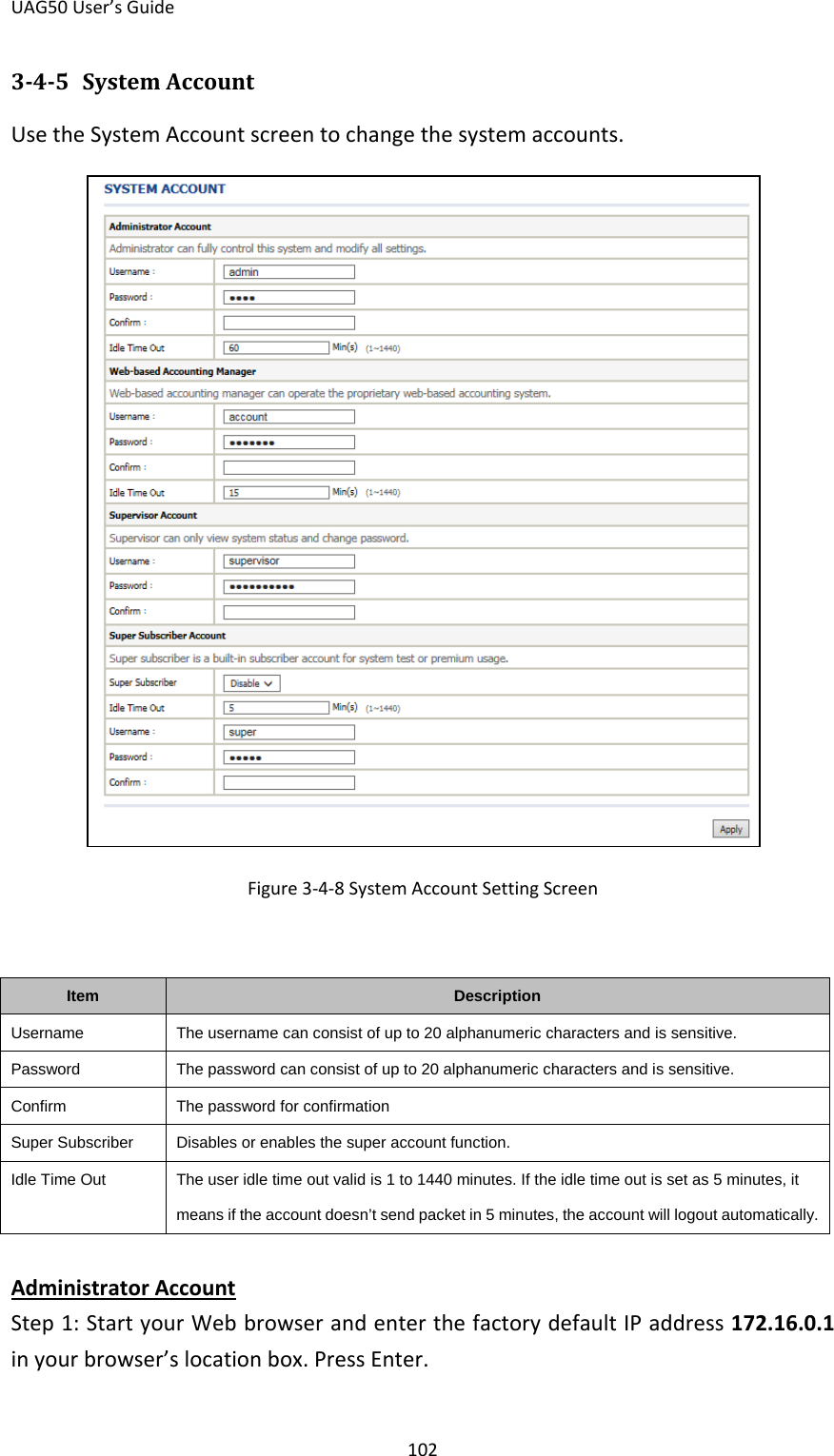 UAG50 User’s Guide 102 3-4-5 System Account Use the System Account screen to change the system accounts.  Figure 3-4-8 System Account Setting Screen  Item Description Username The username can consist of up to 20 alphanumeric characters and is sensitive. Password The password can consist of up to 20 alphanumeric characters and is sensitive. Confirm The password for confirmation Super Subscriber Disables or enables the super account function. Idle Time Out The user idle time out valid is 1 to 1440 minutes. If the idle time out is set as 5 minutes, it means if the account doesn’t send packet in 5 minutes, the account will logout automatically.  Step 1: Start your Web browser and enter the factory default IP address 172.16.0.1 in your browser’s location box. Press Enter. Administrator Account 