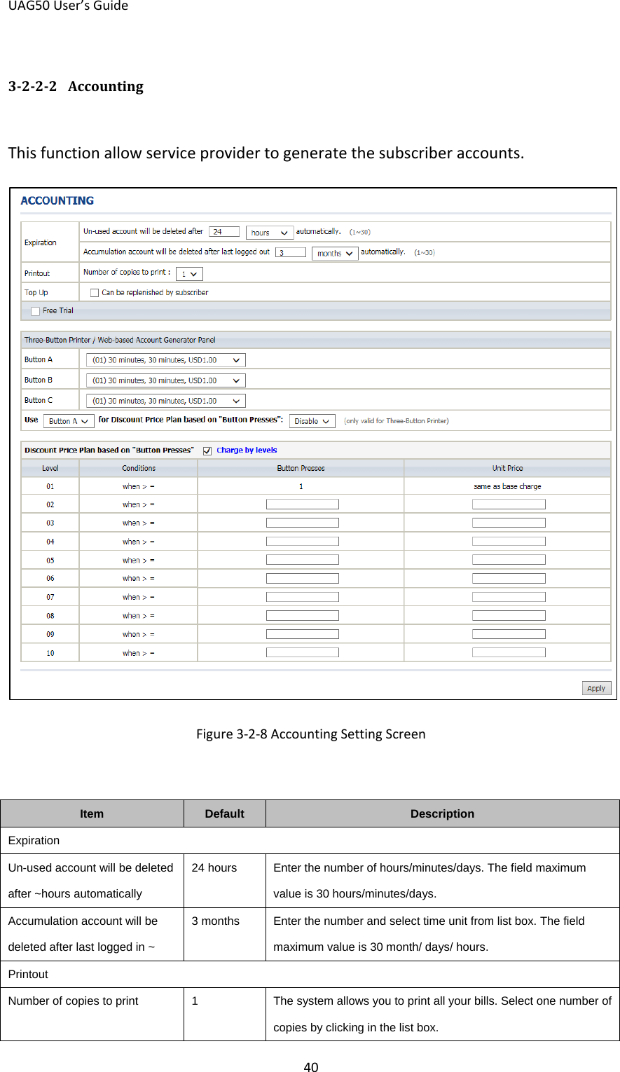 UAG50 User’s Guide 40 3-2-2-2  Accounting This function allow service provider to generate the subscriber accounts.  Figure 3-2-8 Accounting Setting Screen  Item Default Description Expiration Un-used account will be deleted after ~hours automatically 24 hours Enter the number of hours/minutes/days. The field maximum value is 30 hours/minutes/days. Accumulation account will be deleted after last logged in ~ 3 months Enter the number and select time unit from list box. The field maximum value is 30 month/ days/ hours. Printout Number of copies to print  1  The system allows you to print all your bills. Select one number of copies by clicking in the list box. 
