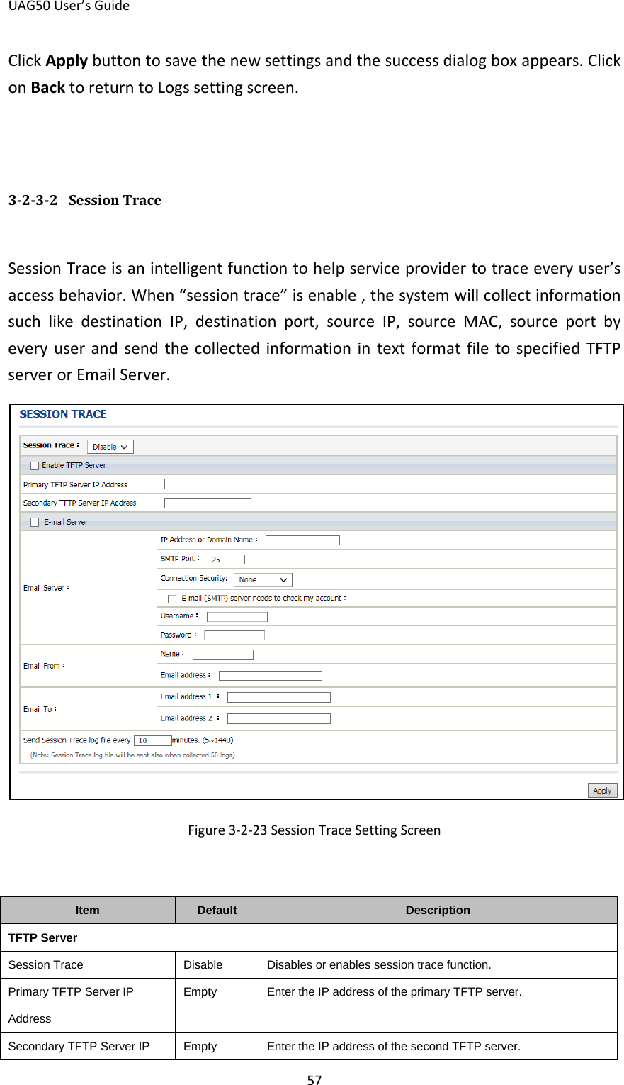 UAG50 User’s Guide 57 Click Apply button to save the new settings and the success dialog box appears. Click on Back to return to Logs setting screen.  3-2-3-2  Session Trace Session Trace is an intelligent function to help service provider to trace every user’s access behavior. When “session trace” is enable , the system will collect information such like destination IP, destination port, source IP, source MAC, source port by every user and send the collected information in text format file to specified TFTP server or Email Server.  Figure 3-2-23 Session Trace Setting Screen  Item Default Description TFTP Server Session Trace Disable Disables or enables session trace function. Primary TFTP Server IP Address Empty Enter the IP address of the primary TFTP server. Secondary TFTP Server IP  Empty Enter the IP address of the second TFTP server. 