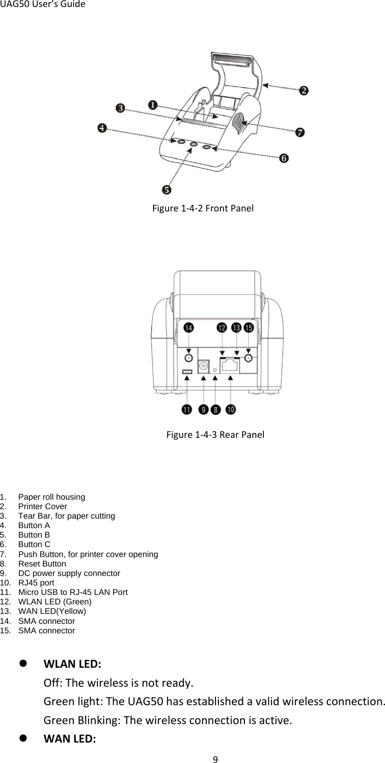 UAG50 User’s Guide 9   Figure 1-4-3 Rear Panel   1.  Paper roll housing 2.  Printer Cover 3.  Tear Bar, for paper cutting 4.  Button A 5.  Button B 6.  Button C 7.  Push Button, for printer cover opening  8.  Reset Button 9.  DC power supply connector 10.  RJ45 port   11.  Micro USB to RJ-45 LAN Port 12.  WLAN LED (Green) 13.  WAN LED(Yellow) 14.  SMA connector 15.  SMA connector    WLAN LED: Off: The wireless is not ready. Green light: The UAG50 has established a valid wireless connection. Green Blinking: The wireless connection is active.  WAN LED: Figure 1-4-2 Front Panel 