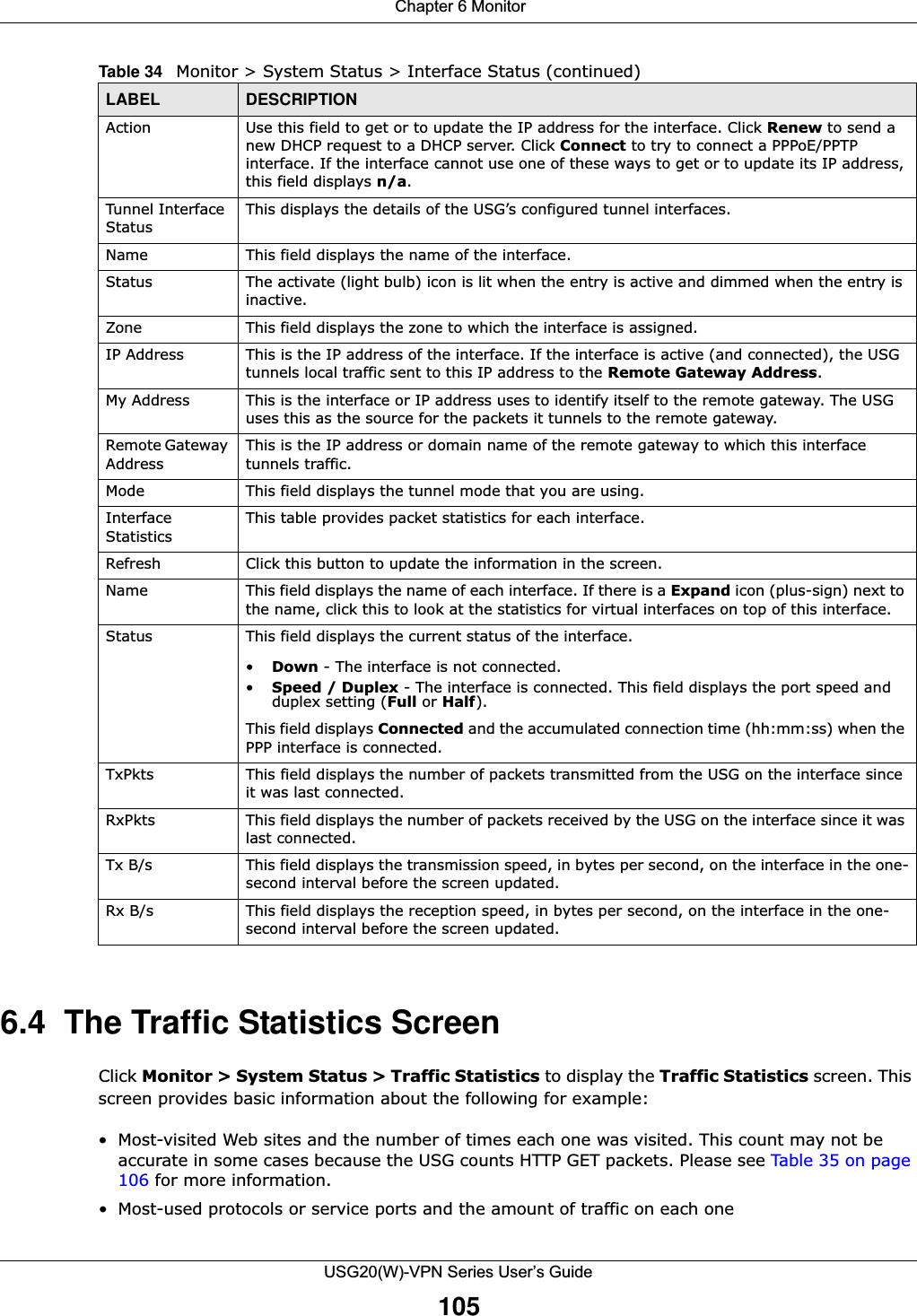  Chapter 6 MonitorUSG20(W)-VPN Series User’s Guide1056.4  The Traffic Statistics ScreenClick Monitor &gt; System Status &gt; Traffic Statistics to display the Traffic Statistics screen. This screen provides basic information about the following for example:• Most-visited Web sites and the number of times each one was visited. This count may not be accurate in some cases because the USG counts HTTP GET packets. Please see Table 35 on page 106 for more information.• Most-used protocols or service ports and the amount of traffic on each oneAction Use this field to get or to update the IP address for the interface. Click Renew to send a new DHCP request to a DHCP server. Click Connect to try to connect a PPPoE/PPTP interface. If the interface cannot use one of these ways to get or to update its IP address, this field displays n/a.Tunnel Interface StatusThis displays the details of the USG’s configured tunnel interfaces.Name This field displays the name of the interface.Status The activate (light bulb) icon is lit when the entry is active and dimmed when the entry is inactive.Zone This field displays the zone to which the interface is assigned.IP Address This is the IP address of the interface. If the interface is active (and connected), the USG tunnels local traffic sent to this IP address to the Remote Gateway Address.My Address This is the interface or IP address uses to identify itself to the remote gateway. The USG uses this as the source for the packets it tunnels to the remote gateway.Remote Gateway AddressThis is the IP address or domain name of the remote gateway to which this interface tunnels traffic.Mode  This field displays the tunnel mode that you are using.Interface StatisticsThis table provides packet statistics for each interface.Refresh Click this button to update the information in the screen.Name This field displays the name of each interface. If there is a Expand icon (plus-sign) next to the name, click this to look at the statistics for virtual interfaces on top of this interface.Status This field displays the current status of the interface. •Down - The interface is not connected.•Speed / Duplex - The interface is connected. This field displays the port speed and duplex setting (Full or Half).This field displays Connected and the accumulated connection time (hh:mm:ss) when the PPP interface is connected.TxPkts This field displays the number of packets transmitted from the USG on the interface since it was last connected.RxPkts This field displays the number of packets received by the USG on the interface since it was last connected.Tx B/s This field displays the transmission speed, in bytes per second, on the interface in the one-second interval before the screen updated.Rx B/s This field displays the reception speed, in bytes per second, on the interface in the one-second interval before the screen updated.Table 34   Monitor &gt; System Status &gt; Interface Status (continued)LABEL DESCRIPTION
