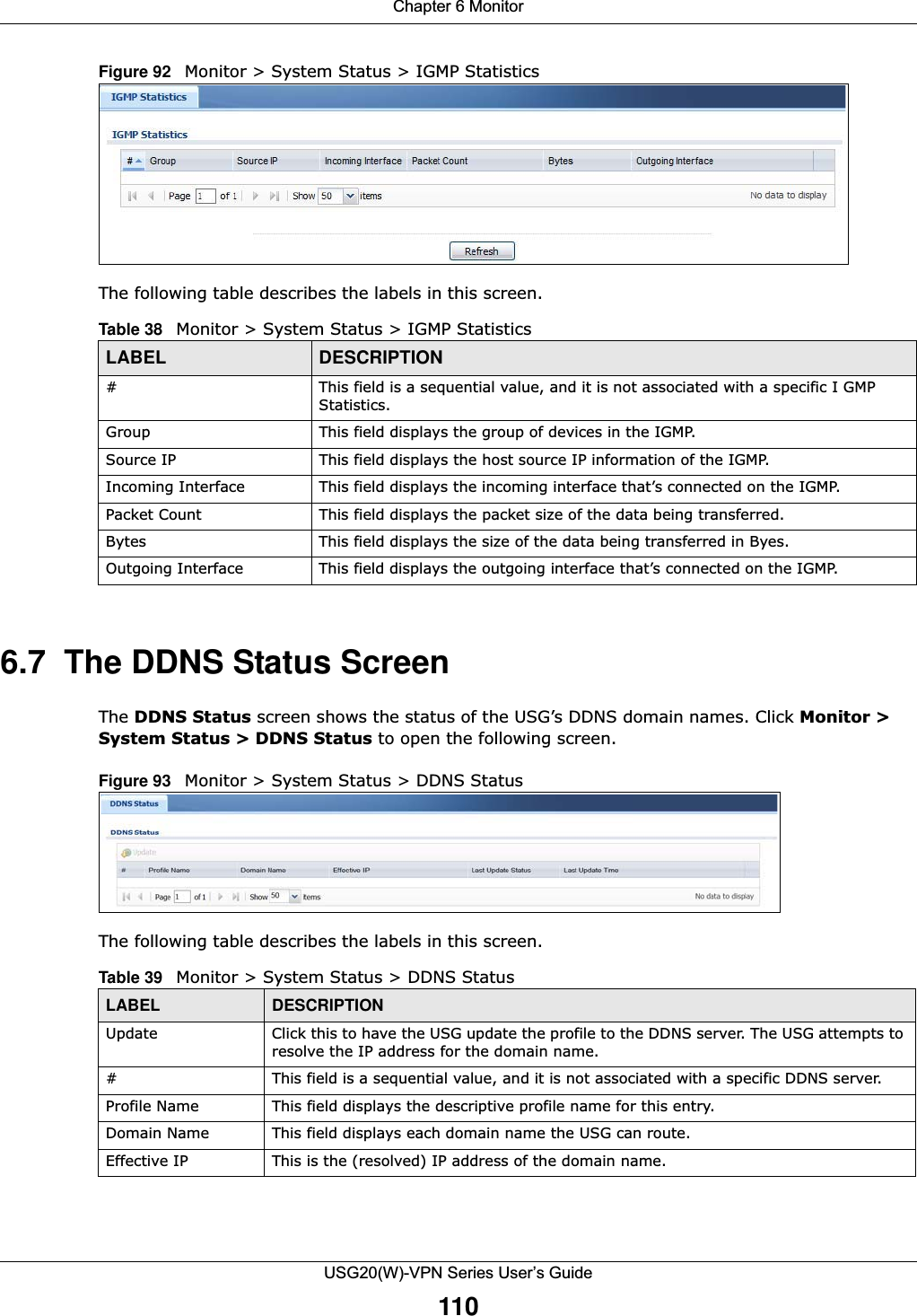 Chapter 6 MonitorUSG20(W)-VPN Series User’s Guide110Figure 92   Monitor &gt; System Status &gt; IGMP StatisticsThe following table describes the labels in this screen.6.7  The DDNS Status ScreenThe DDNS Status screen shows the status of the USG’s DDNS domain names. Click Monitor &gt; System Status &gt; DDNS Status to open the following screen.Figure 93   Monitor &gt; System Status &gt; DDNS Status        The following table describes the labels in this screen. Table 38   Monitor &gt; System Status &gt; IGMP StatisticsLABEL DESCRIPTION# This field is a sequential value, and it is not associated with a specific I GMP Statistics.Group This field displays the group of devices in the IGMP. Source IP This field displays the host source IP information of the IGMP.Incoming Interface This field displays the incoming interface that’s connected on the IGMP.Packet Count This field displays the packet size of the data being transferred.Bytes This field displays the size of the data being transferred in Byes.Outgoing Interface This field displays the outgoing interface that’s connected on the IGMP.Table 39   Monitor &gt; System Status &gt; DDNS StatusLABEL DESCRIPTIONUpdate Click this to have the USG update the profile to the DDNS server. The USG attempts to resolve the IP address for the domain name.# This field is a sequential value, and it is not associated with a specific DDNS server.Profile Name This field displays the descriptive profile name for this entry.Domain Name This field displays each domain name the USG can route.Effective IP This is the (resolved) IP address of the domain name. 