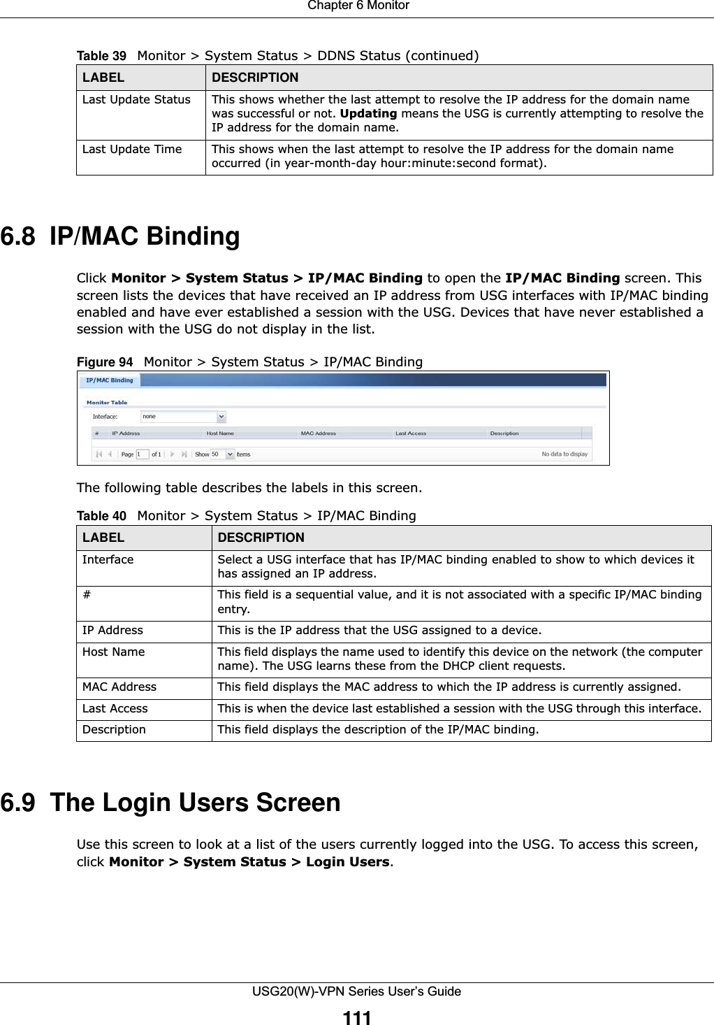  Chapter 6 MonitorUSG20(W)-VPN Series User’s Guide1116.8  IP/MAC BindingClick Monitor &gt; System Status &gt; IP/MAC Binding to open the IP/MAC Binding screen. This screen lists the devices that have received an IP address from USG interfaces with IP/MAC binding enabled and have ever established a session with the USG. Devices that have never established a session with the USG do not display in the list.Figure 94   Monitor &gt; System Status &gt; IP/MAC Binding    The following table describes the labels in this screen.  6.9  The Login Users Screen Use this screen to look at a list of the users currently logged into the USG. To access this screen, click Monitor &gt; System Status &gt; Login Users.Last Update Status This shows whether the last attempt to resolve the IP address for the domain name was successful or not. Updating means the USG is currently attempting to resolve the IP address for the domain name.Last Update Time This shows when the last attempt to resolve the IP address for the domain name occurred (in year-month-day hour:minute:second format). Table 39   Monitor &gt; System Status &gt; DDNS Status (continued)LABEL DESCRIPTIONTable 40   Monitor &gt; System Status &gt; IP/MAC Binding LABEL DESCRIPTIONInterface Select a USG interface that has IP/MAC binding enabled to show to which devices it has assigned an IP address.#This field is a sequential value, and it is not associated with a specific IP/MAC binding entry.IP Address This is the IP address that the USG assigned to a device.Host Name This field displays the name used to identify this device on the network (the computer name). The USG learns these from the DHCP client requests.MAC Address This field displays the MAC address to which the IP address is currently assigned.Last Access This is when the device last established a session with the USG through this interface. Description This field displays the description of the IP/MAC binding.