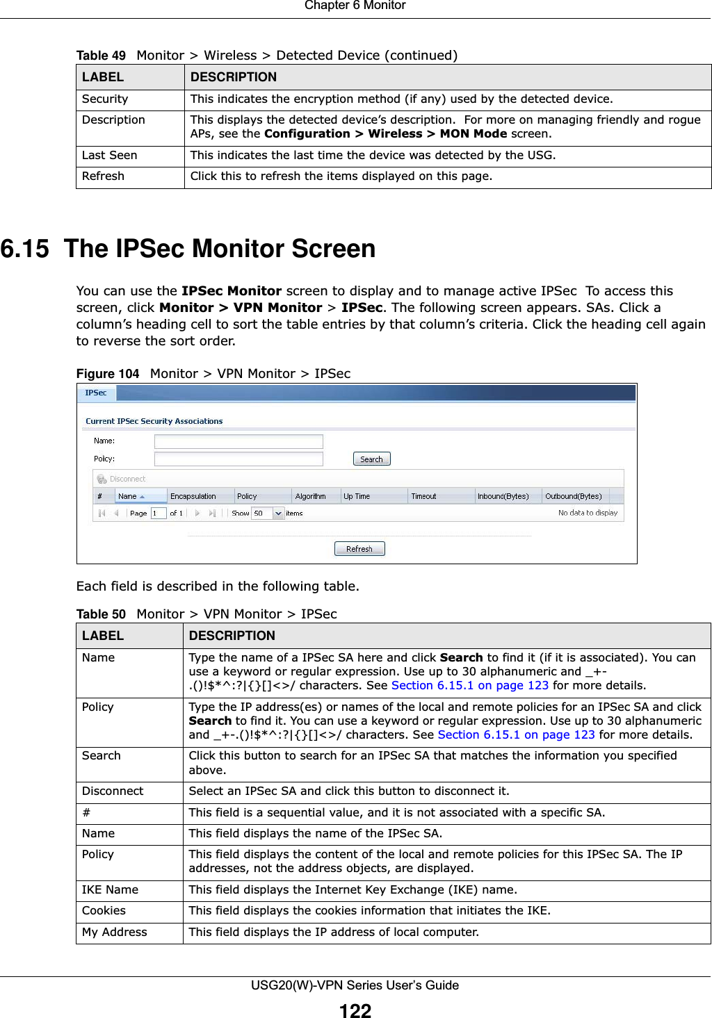 Chapter 6 MonitorUSG20(W)-VPN Series User’s Guide1226.15  The IPSec Monitor ScreenYou can use the IPSec Monitor screen to display and to manage active IPSec  To access this screen, click Monitor &gt; VPN Monitor &gt; IPSec. The following screen appears. SAs. Click a column’s heading cell to sort the table entries by that column’s criteria. Click the heading cell again to reverse the sort order.Figure 104   Monitor &gt; VPN Monitor &gt; IPSecEach field is described in the following table. Security This indicates the encryption method (if any) used by the detected device.Description This displays the detected device’s description.  For more on managing friendly and rogue APs, see the Configuration &gt; Wireless &gt; MON Mode screen.Last Seen This indicates the last time the device was detected by the USG.Refresh Click this to refresh the items displayed on this page.Table 49   Monitor &gt; Wireless &gt; Detected Device (continued)LABEL DESCRIPTIONTable 50   Monitor &gt; VPN Monitor &gt; IPSecLABEL DESCRIPTIONName Type the name of a IPSec SA here and click Search to find it (if it is associated). You can use a keyword or regular expression. Use up to 30 alphanumeric and _+-.()!$*^:?|{}[]&lt;&gt;/ characters. See Section 6.15.1 on page 123 for more details. Policy Type the IP address(es) or names of the local and remote policies for an IPSec SA and click Search to find it. You can use a keyword or regular expression. Use up to 30 alphanumeric and _+-.()!$*^:?|{}[]&lt;&gt;/ characters. See Section 6.15.1 on page 123 for more details. Search Click this button to search for an IPSec SA that matches the information you specified above.Disconnect Select an IPSec SA and click this button to disconnect it.# This field is a sequential value, and it is not associated with a specific SA.Name This field displays the name of the IPSec SA.Policy This field displays the content of the local and remote policies for this IPSec SA. The IP addresses, not the address objects, are displayed.IKE Name This field displays the Internet Key Exchange (IKE) name.Cookies This field displays the cookies information that initiates the IKE.My Address This field displays the IP address of local computer.
