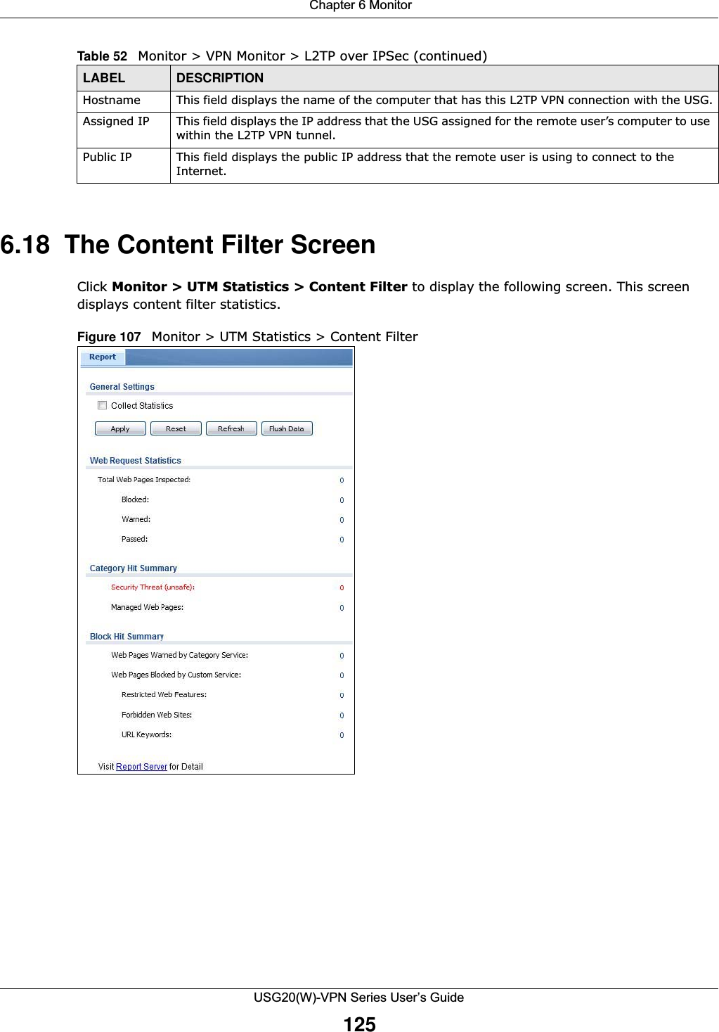  Chapter 6 MonitorUSG20(W)-VPN Series User’s Guide1256.18  The Content Filter ScreenClick Monitor &gt; UTM Statistics &gt; Content Filter to display the following screen. This screen displays content filter statistics. Figure 107   Monitor &gt; UTM Statistics &gt; Content Filter Hostname This field displays the name of the computer that has this L2TP VPN connection with the USG.Assigned IP This field displays the IP address that the USG assigned for the remote user’s computer to use within the L2TP VPN tunnel.Public IP This field displays the public IP address that the remote user is using to connect to the Internet.Table 52   Monitor &gt; VPN Monitor &gt; L2TP over IPSec (continued)LABEL DESCRIPTION