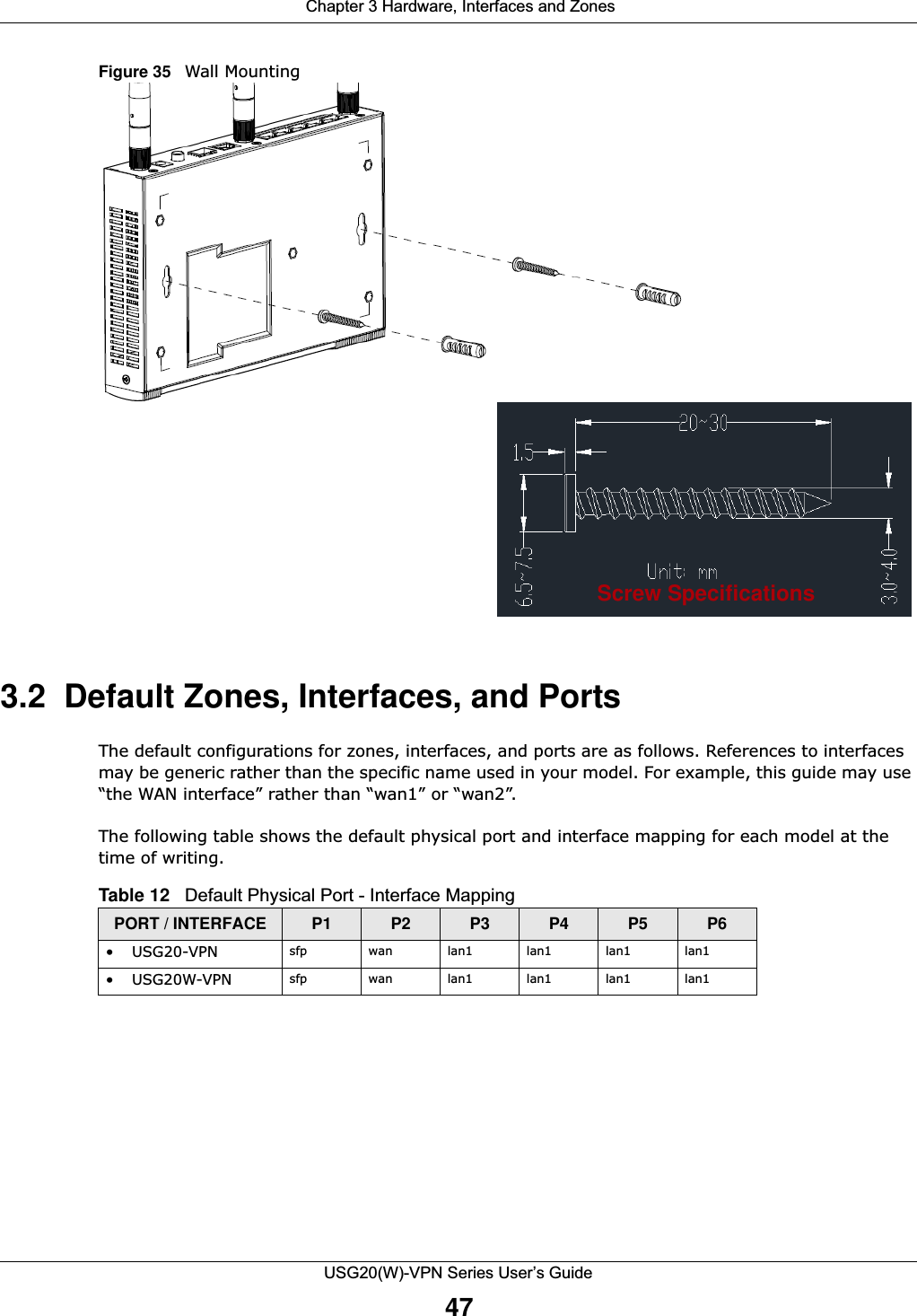  Chapter 3 Hardware, Interfaces and ZonesUSG20(W)-VPN Series User’s Guide47Figure 35   Wall Mounting3.2  Default Zones, Interfaces, and PortsThe default configurations for zones, interfaces, and ports are as follows. References to interfaces may be generic rather than the specific name used in your model. For example, this guide may use “the WAN interface” rather than “wan1” or “wan2”.The following table shows the default physical port and interface mapping for each model at the time of writing.Screw SpecificationsTable 12   Default Physical Port - Interface Mapping PORT / INTERFACE P1 P2 P3 P4 P5 P6• USG20-VPN sfp wan lan1 lan1 lan1 lan1• USG20W-VPN sfp wan lan1 lan1 lan1 lan1