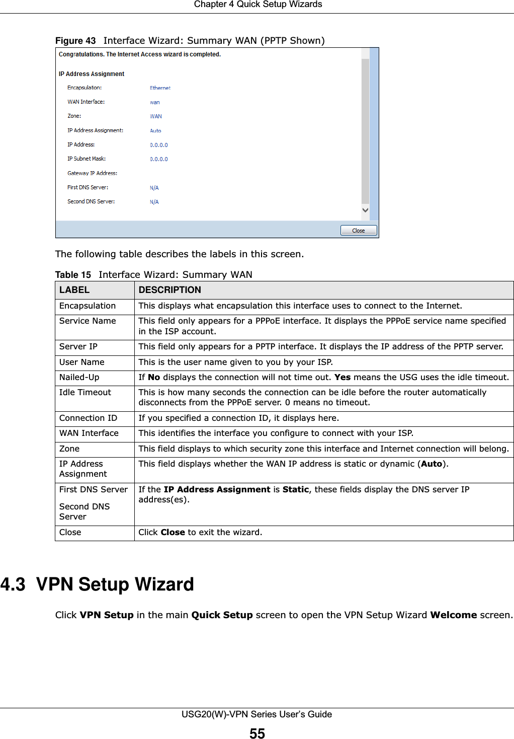  Chapter 4 Quick Setup WizardsUSG20(W)-VPN Series User’s Guide55Figure 43   Interface Wizard: Summary WAN (PPTP Shown)   The following table describes the labels in this screen. 4.3  VPN Setup WizardClick VPN Setup in the main Quick Setup screen to open the VPN Setup Wizard Welcome screen.Table 15   Interface Wizard: Summary WANLABEL DESCRIPTIONEncapsulation This displays what encapsulation this interface uses to connect to the Internet.Service Name This field only appears for a PPPoE interface. It displays the PPPoE service name specified in the ISP account. Server IP This field only appears for a PPTP interface. It displays the IP address of the PPTP server.User Name This is the user name given to you by your ISP. Nailed-Up If No displays the connection will not time out. Yes means the USG uses the idle timeout.Idle Timeout This is how many seconds the connection can be idle before the router automatically disconnects from the PPPoE server. 0 means no timeout.Connection ID If you specified a connection ID, it displays here.WAN Interface This identifies the interface you configure to connect with your ISP.Zone This field displays to which security zone this interface and Internet connection will belong.IP Address AssignmentThis field displays whether the WAN IP address is static or dynamic (Auto).First DNS ServerSecond DNS ServerIf the IP Address Assignment is Static, these fields display the DNS server IP address(es).Close Click Close to exit the wizard.