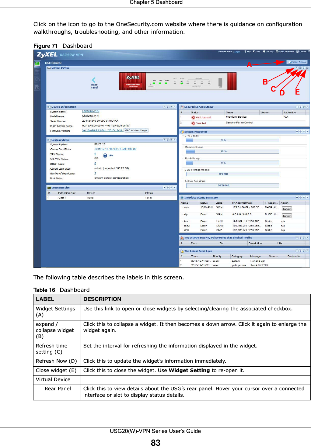  Chapter 5 DashboardUSG20(W)-VPN Series User’s Guide83Click on the icon to go to the OneSecurity.com website where there is guidance on configuration walkthroughs, troubleshooting, and other information.Figure 71   Dashboard  The following table describes the labels in this screen.Table 16   DashboardLABEL DESCRIPTIONWidget Settings (A) Use this link to open or close widgets by selecting/clearing the associated checkbox.expand / collapse widget (B) Click this to collapse a widget. It then becomes a down arrow. Click it again to enlarge the widget again.Refresh time setting (C)Set the interval for refreshing the information displayed in the widget. Refresh Now (D) Click this to update the widget’s information immediately.Close widget (E) Click this to close the widget. Use Widget Setting to re-open it.Virtual DeviceRear Panel Click this to view details about the USG’s rear panel. Hover your cursor over a connected interface or slot to display status details.ABCDE