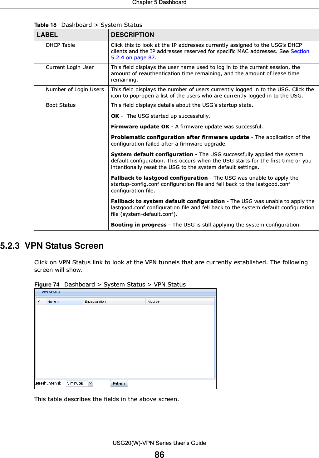 Chapter 5 DashboardUSG20(W)-VPN Series User’s Guide865.2.3  VPN Status ScreenClick on VPN Status link to look at the VPN tunnels that are currently established. The following screen will show. Figure 74   Dashboard &gt; System Status &gt; VPN Status This table describes the fields in the above screen.DHCP Table Click this to look at the IP addresses currently assigned to the USG’s DHCP clients and the IP addresses reserved for specific MAC addresses. See Section 5.2.4 on page 87.Current Login User This field displays the user name used to log in to the current session, the amount of reauthentication time remaining, and the amount of lease time remaining. Number of Login Users This field displays the number of users currently logged in to the USG. Click the icon to pop-open a list of the users who are currently logged in to the USG. Boot Status This field displays details about the USG’s startup state.OK -  The USG started up successfully.Firmware update OK - A firmware update was successful.Problematic configuration after firmware update - The application of the configuration failed after a firmware upgrade.System default configuration - The USG successfully applied the system default configuration. This occurs when the USG starts for the first time or you intentionally reset the USG to the system default settings.Fallback to lastgood configuration - The USG was unable to apply the startup-config.conf configuration file and fell back to the lastgood.conf configuration file.Fallback to system default configuration - The USG was unable to apply the lastgood.conf configuration file and fell back to the system default configuration file (system-default.conf).Booting in progress - The USG is still applying the system configuration.Table 18   Dashboard &gt; System StatusLABEL DESCRIPTION