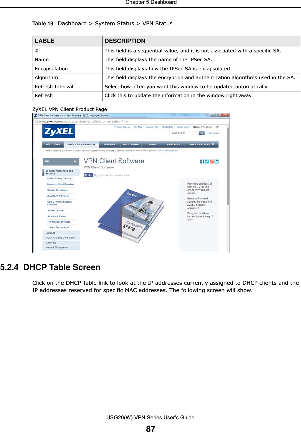  Chapter 5 DashboardUSG20(W)-VPN Series User’s Guide87Table 19   Dashboard &gt; System Status &gt; VPN StatusZyXEL VPN Client Product Page5.2.4  DHCP Table ScreenClick on the DHCP Table link to look at the IP addresses currently assigned to DHCP clients and the IP addresses reserved for specific MAC addresses. The following screen will show.LABLE DESCRIPTION# This field is a sequential value, and it is not associated with a specific SA.Name This field displays the name of the IPSec SA.Encapsulation This field displays how the IPSec SA is encapsulated.Algorithm This field displays the encryption and authentication algorithms used in the SA.Refresh Interval Select how often you want this window to be updated automatically.Refresh Click this to update the information in the window right away. 