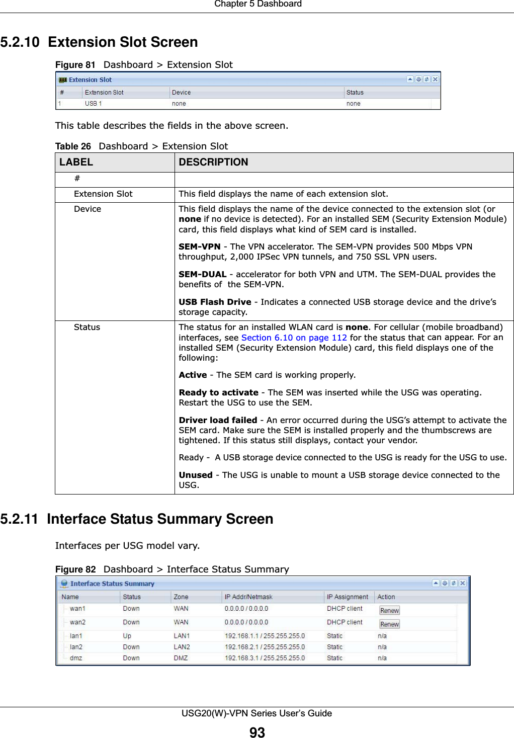  Chapter 5 DashboardUSG20(W)-VPN Series User’s Guide935.2.10  Extension Slot ScreenFigure 81   Dashboard &gt; Extension SlotThis table describes the fields in the above screen. 5.2.11  Interface Status Summary ScreenInterfaces per USG model vary.Figure 82   Dashboard &gt; Interface Status Summary    Table 26   Dashboard &gt; Extension SlotLABEL DESCRIPTION#Extension Slot This field displays the name of each extension slot.Device This field displays the name of the device connected to the extension slot (or none if no device is detected). For an installed SEM (Security Extension Module) card, this field displays what kind of SEM card is installed. SEM-VPN - The VPN accelerator. The SEM-VPN provides 500 Mbps VPN throughput, 2,000 IPSec VPN tunnels, and 750 SSL VPN users.SEM-DUAL - accelerator for both VPN and UTM. The SEM-DUAL provides the benefits of  the SEM-VPN.USB Flash Drive - Indicates a connected USB storage device and the drive’s storage capacity.Status The status for an installed WLAN card is none. For cellular (mobile broadband) interfaces, see Section 6.10 on page 112 for the status that can appear. For an installed SEM (Security Extension Module) card, this field displays one of the following: Active - The SEM card is working properly.Ready to activate - The SEM was inserted while the USG was operating. Restart the USG to use the SEM.Driver load failed - An error occurred during the USG’s attempt to activate the SEM card. Make sure the SEM is installed properly and the thumbscrews are tightened. If this status still displays, contact your vendor.Ready -  A USB storage device connected to the USG is ready for the USG to use. Unused - The USG is unable to mount a USB storage device connected to the USG.