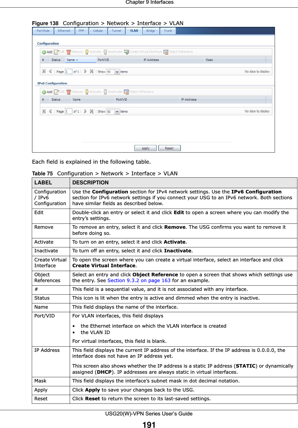  Chapter 9 InterfacesUSG20(W)-VPN Series User’s Guide191Figure 138   Configuration &gt; Network &gt; Interface &gt; VLAN   Each field is explained in the following table.  Table 75   Configuration &gt; Network &gt; Interface &gt; VLANLABEL DESCRIPTIONConfiguration / IPv6 ConfigurationUse the Configuration section for IPv4 network settings. Use the IPv6 Configuration section for IPv6 network settings if you connect your USG to an IPv6 network. Both sections have similar fields as described below.Edit Double-click an entry or select it and click Edit to open a screen where you can modify the entry’s settings. Remove To remove an entry, select it and click Remove. The USG confirms you want to remove it before doing so.Activate To turn on an entry, select it and click Activate.Inactivate To turn off an entry, select it and click Inactivate.Create Virtual InterfaceTo open the screen where you can create a virtual interface, select an interface and click Create Virtual Interface.Object ReferencesSelect an entry and click Object Reference to open a screen that shows which settings use the entry. See Section 9.3.2 on page 163 for an example.#This field is a sequential value, and it is not associated with any interface.Status This icon is lit when the entry is active and dimmed when the entry is inactive.Name This field displays the name of the interface.Port/VID For VLAN interfaces, this field displays• the Ethernet interface on which the VLAN interface is created• the VLAN IDFor virtual interfaces, this field is blank.IP Address This field displays the current IP address of the interface. If the IP address is 0.0.0.0, the interface does not have an IP address yet.This screen also shows whether the IP address is a static IP address (STATIC) or dynamically assigned (DHCP). IP addresses are always static in virtual interfaces.Mask This field displays the interface’s subnet mask in dot decimal notation.Apply Click Apply to save your changes back to the USG.Reset Click Reset to return the screen to its last-saved settings. 