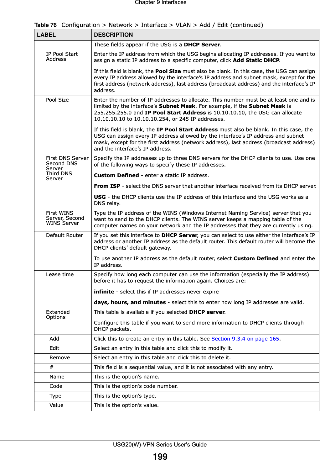  Chapter 9 InterfacesUSG20(W)-VPN Series User’s Guide199These fields appear if the USG is a DHCP Server.IP Pool Start Address Enter the IP address from which the USG begins allocating IP addresses. If you want to assign a static IP address to a specific computer, click Add Static DHCP.If this field is blank, the Pool Size must also be blank. In this case, the USG can assign every IP address allowed by the interface’s IP address and subnet mask, except for the first address (network address), last address (broadcast address) and the interface’s IP address.Pool Size Enter the number of IP addresses to allocate. This number must be at least one and is limited by the interface’s Subnet Mask. For example, if the Subnet Mask is 255.255.255.0 and IP Pool Start Address is 10.10.10.10, the USG can allocate 10.10.10.10 to 10.10.10.254, or 245 IP addresses.If this field is blank, the IP Pool Start Address must also be blank. In this case, the USG can assign every IP address allowed by the interface’s IP address and subnet mask, except for the first address (network address), last address (broadcast address) and the interface’s IP address.First DNS ServerSecond DNS ServerThird DNS ServerSpecify the IP addresses up to three DNS servers for the DHCP clients to use. Use one of the following ways to specify these IP addresses.Custom Defined - enter a static IP address.From ISP - select the DNS server that another interface received from its DHCP server.USG - the DHCP clients use the IP address of this interface and the USG works as a DNS relay.First WINS Server, Second WINS Server Type the IP address of the WINS (Windows Internet Naming Service) server that you want to send to the DHCP clients. The WINS server keeps a mapping table of the computer names on your network and the IP addresses that they are currently using.  Default Router If you set this interface to DHCP Server, you can select to use either the interface’s IP address or another IP address as the default router. This default router will become the DHCP clients’ default gateway.To use another IP address as the default router, select Custom Defined and enter the IP address.Lease time Specify how long each computer can use the information (especially the IP address) before it has to request the information again. Choices are:infinite - select this if IP addresses never expiredays, hours, and minutes - select this to enter how long IP addresses are valid.Extended Options This table is available if you selected DHCP server.Configure this table if you want to send more information to DHCP clients through DHCP packets.  Add Click this to create an entry in this table. See Section 9.3.4 on page 165.  Edit Select an entry in this table and click this to modify it.  Remove Select an entry in this table and click this to delete it.  # This field is a sequential value, and it is not associated with any entry.  Name This is the option’s name.  Code This is the option’s code number.  Type This is the option’s type.  Value This is the option’s value.Table 76   Configuration &gt; Network &gt; Interface &gt; VLAN &gt; Add / Edit (continued)LABEL DESCRIPTION