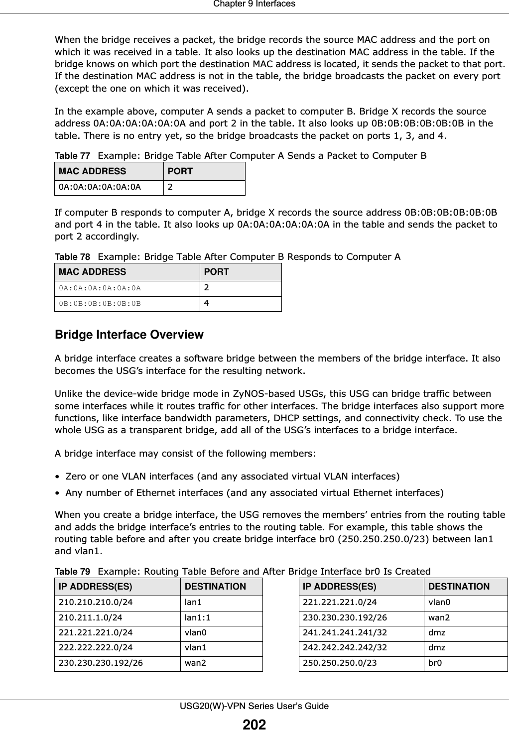 Chapter 9 InterfacesUSG20(W)-VPN Series User’s Guide202When the bridge receives a packet, the bridge records the source MAC address and the port on which it was received in a table. It also looks up the destination MAC address in the table. If the bridge knows on which port the destination MAC address is located, it sends the packet to that port. If the destination MAC address is not in the table, the bridge broadcasts the packet on every port (except the one on which it was received).In the example above, computer A sends a packet to computer B. Bridge X records the source address 0A:0A:0A:0A:0A:0A and port 2 in the table. It also looks up 0B:0B:0B:0B:0B:0B in the table. There is no entry yet, so the bridge broadcasts the packet on ports 1, 3, and 4.If computer B responds to computer A, bridge X records the source address 0B:0B:0B:0B:0B:0B and port 4 in the table. It also looks up 0A:0A:0A:0A:0A:0A in the table and sends the packet to port 2 accordingly.Bridge Interface OverviewA bridge interface creates a software bridge between the members of the bridge interface. It also becomes the USG’s interface for the resulting network.Unlike the device-wide bridge mode in ZyNOS-based USGs, this USG can bridge traffic between some interfaces while it routes traffic for other interfaces. The bridge interfaces also support more functions, like interface bandwidth parameters, DHCP settings, and connectivity check. To use the whole USG as a transparent bridge, add all of the USG’s interfaces to a bridge interface. A bridge interface may consist of the following members:• Zero or one VLAN interfaces (and any associated virtual VLAN interfaces)• Any number of Ethernet interfaces (and any associated virtual Ethernet interfaces)When you create a bridge interface, the USG removes the members’ entries from the routing table and adds the bridge interface’s entries to the routing table. For example, this table shows the routing table before and after you create bridge interface br0 (250.250.250.0/23) between lan1 and vlan1. Table 77   Example: Bridge Table After Computer A Sends a Packet to Computer BMAC ADDRESS PORT0A:0A:0A:0A:0A:0A 2Table 78   Example: Bridge Table After Computer B Responds to Computer AMAC ADDRESS PORT0A:0A:0A:0A:0A:0A 20B:0B:0B:0B:0B:0B 4Table 79   Example: Routing Table Before and After Bridge Interface br0 Is CreatedIP ADDRESS(ES) DESTINATION IP ADDRESS(ES) DESTINATION210.210.210.0/24 lan1 221.221.221.0/24 vlan0210.211.1.0/24 lan1:1 230.230.230.192/26 wan2221.221.221.0/24 vlan0 241.241.241.241/32 dmz222.222.222.0/24 vlan1 242.242.242.242/32 dmz230.230.230.192/26 wan2 250.250.250.0/23 br0