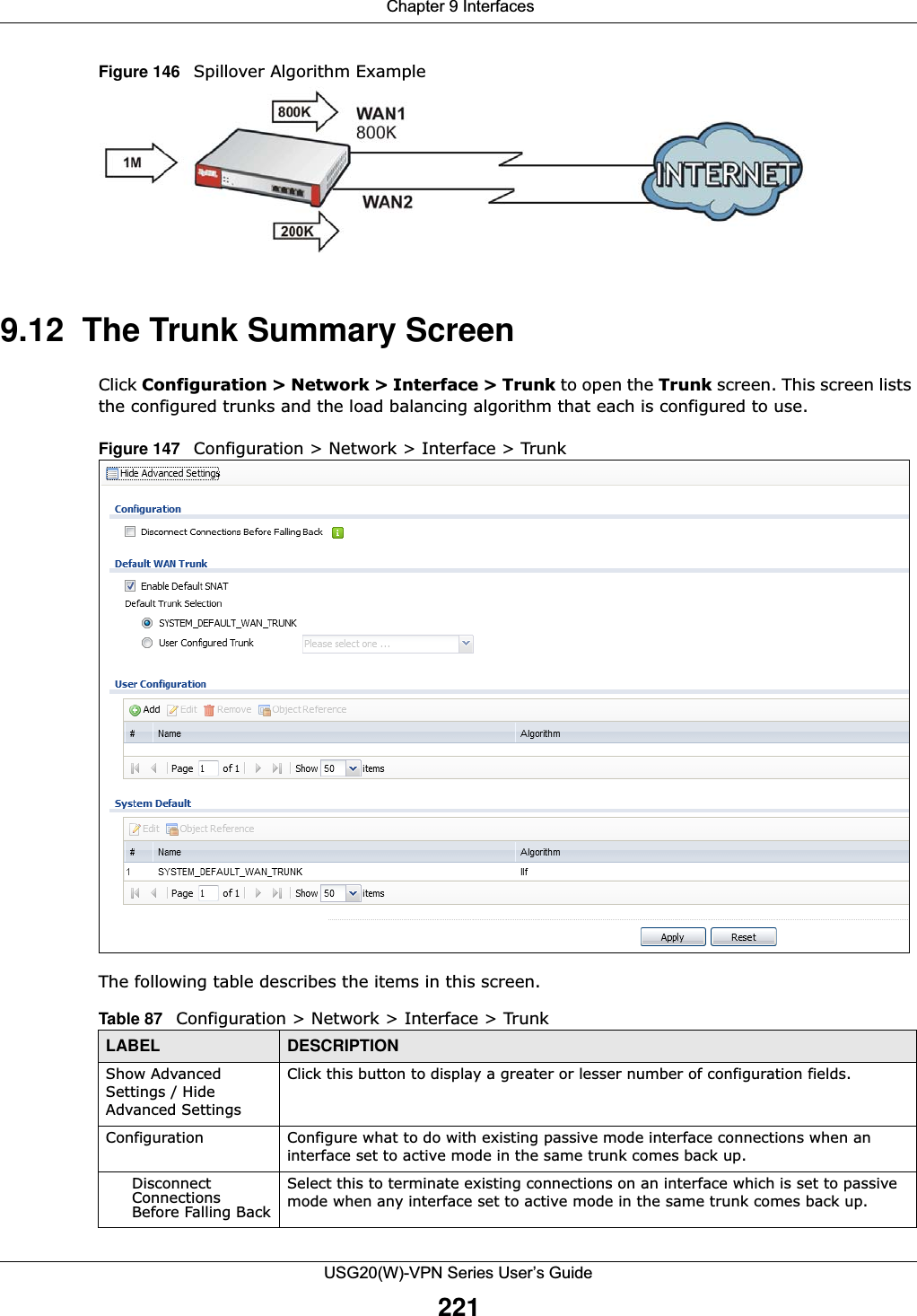  Chapter 9 InterfacesUSG20(W)-VPN Series User’s Guide221Figure 146   Spillover Algorithm Example9.12  The Trunk Summary ScreenClick Configuration &gt; Network &gt; Interface &gt; Trunk to open the Trunk screen. This screen lists the configured trunks and the load balancing algorithm that each is configured to use.Figure 147   Configuration &gt; Network &gt; Interface &gt; Trunk  The following table describes the items in this screen. Table 87   Configuration &gt; Network &gt; Interface &gt; TrunkLABEL DESCRIPTIONShow Advanced Settings / Hide Advanced SettingsClick this button to display a greater or lesser number of configuration fields.Configuration Configure what to do with existing passive mode interface connections when an interface set to active mode in the same trunk comes back up.Disconnect Connections Before Falling BackSelect this to terminate existing connections on an interface which is set to passive mode when any interface set to active mode in the same trunk comes back up.