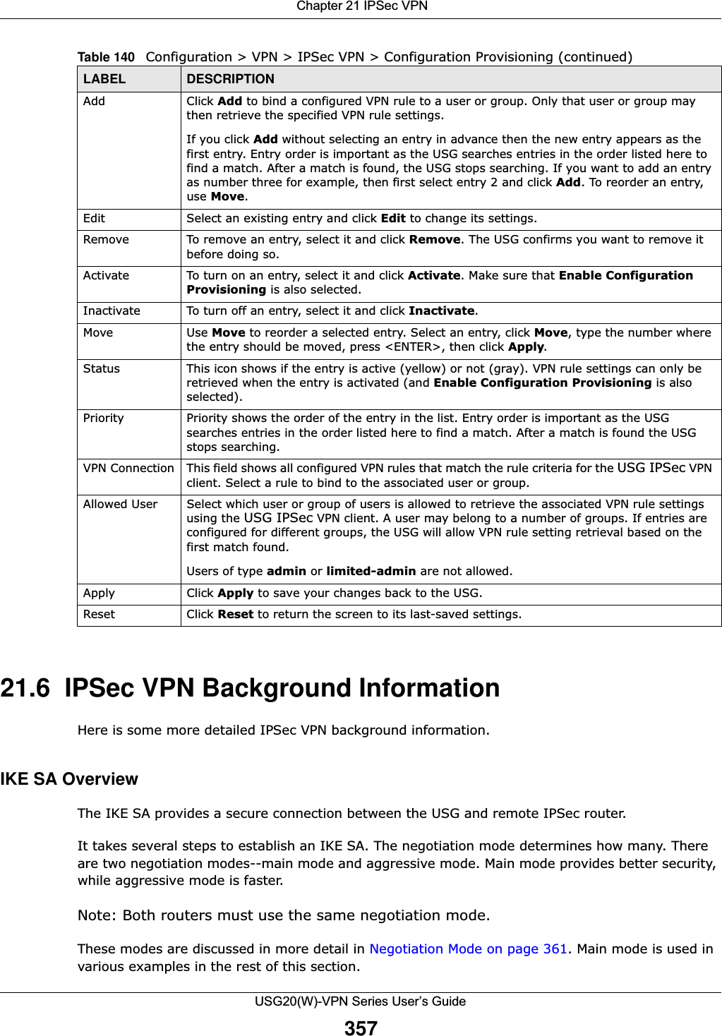  Chapter 21 IPSec VPNUSG20(W)-VPN Series User’s Guide35721.6  IPSec VPN Background InformationHere is some more detailed IPSec VPN background information.IKE SA OverviewThe IKE SA provides a secure connection between the USG and remote IPSec router.It takes several steps to establish an IKE SA. The negotiation mode determines how many. There are two negotiation modes--main mode and aggressive mode. Main mode provides better security, while aggressive mode is faster.Note: Both routers must use the same negotiation mode.These modes are discussed in more detail in Negotiation Mode on page 361. Main mode is used in various examples in the rest of this section.Add Click Add to bind a configured VPN rule to a user or group. Only that user or group may then retrieve the specified VPN rule settings.If you click Add without selecting an entry in advance then the new entry appears as the first entry. Entry order is important as the USG searches entries in the order listed here to find a match. After a match is found, the USG stops searching. If you want to add an entry as number three for example, then first select entry 2 and click Add. To reorder an entry, use Move.Edit Select an existing entry and click Edit to change its settings.Remove To remove an entry, select it and click Remove. The USG confirms you want to remove it before doing so.Activate To turn on an entry, select it and click Activate. Make sure that Enable Configuration Provisioning is also selected.Inactivate To turn off an entry, select it and click Inactivate.Move Use Move to reorder a selected entry. Select an entry, click Move, type the number where the entry should be moved, press &lt;ENTER&gt;, then click Apply. Status This icon shows if the entry is active (yellow) or not (gray). VPN rule settings can only be retrieved when the entry is activated (and Enable Configuration Provisioning is also selected).Priority Priority shows the order of the entry in the list. Entry order is important as the USG searches entries in the order listed here to find a match. After a match is found the USG stops searching. VPN Connection This field shows all configured VPN rules that match the rule criteria for the USG IPSec VPN client. Select a rule to bind to the associated user or group.Allowed User Select which user or group of users is allowed to retrieve the associated VPN rule settings using the USG IPSec VPN client. A user may belong to a number of groups. If entries are configured for different groups, the USG will allow VPN rule setting retrieval based on the first match found.Users of type admin or limited-admin are not allowed.Apply Click Apply to save your changes back to the USG.Reset Click Reset to return the screen to its last-saved settings. Table 140   Configuration &gt; VPN &gt; IPSec VPN &gt; Configuration Provisioning (continued)LABEL DESCRIPTION