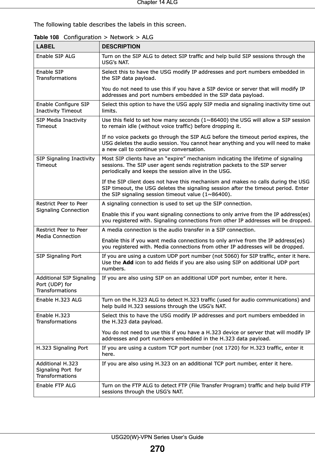 Chapter 14 ALGUSG20(W)-VPN Series User’s Guide270The following table describes the labels in this screen.   Table 108   Configuration &gt; Network &gt; ALGLABEL DESCRIPTIONEnable SIP ALG Turn on the SIP ALG to detect SIP traffic and help build SIP sessions through the USG’s NAT.Enable SIP TransformationsSelect this to have the USG modify IP addresses and port numbers embedded in the SIP data payload. You do not need to use this if you have a SIP device or server that will modify IP addresses and port numbers embedded in the SIP data payload.Enable Configure SIP Inactivity TimeoutSelect this option to have the USG apply SIP media and signaling inactivity time out limits. SIP Media Inactivity TimeoutUse this field to set how many seconds (1~86400) the USG will allow a SIP session to remain idle (without voice traffic) before dropping it.If no voice packets go through the SIP ALG before the timeout period expires, the USG deletes the audio session. You cannot hear anything and you will need to make a new call to continue your conversation.SIP Signaling Inactivity TimeoutMost SIP clients have an “expire” mechanism indicating the lifetime of signaling sessions. The SIP user agent sends registration packets to the SIP server periodically and keeps the session alive in the USG. If the SIP client does not have this mechanism and makes no calls during the USG SIP timeout, the USG deletes the signaling session after the timeout period. Enter the SIP signaling session timeout value (1~86400).Restrict Peer to Peer Signaling ConnectionA signaling connection is used to set up the SIP connection.Enable this if you want signaling connections to only arrive from the IP address(es) you registered with. Signaling connections from other IP addresses will be dropped.Restrict Peer to Peer Media ConnectionA media connection is the audio transfer in a SIP connection.Enable this if you want media connections to only arrive from the IP address(es) you registered with. Media connections from other IP addresses will be dropped.SIP Signaling Port  If you are using a custom UDP port number (not 5060) for SIP traffic, enter it here. Use the Add icon to add fields if you are also using SIP on additional UDP port numbers.Additional SIP Signaling Port (UDP) for TransformationsIf you are also using SIP on an additional UDP port number, enter it here.Enable H.323 ALG Turn on the H.323 ALG to detect H.323 traffic (used for audio communications) and help build H.323 sessions through the USG’s NAT.Enable H.323 TransformationsSelect this to have the USG modify IP addresses and port numbers embedded in the H.323 data payload. You do not need to use this if you have a H.323 device or server that will modify IP addresses and port numbers embedded in the H.323 data payload.H.323 Signaling Port  If you are using a custom TCP port number (not 1720) for H.323 traffic, enter it here. Additional H.323 Signaling Port  for TransformationsIf you are also using H.323 on an additional TCP port number, enter it here. Enable FTP ALG Turn on the FTP ALG to detect FTP (File Transfer Program) traffic and help build FTP sessions through the USG’s NAT.