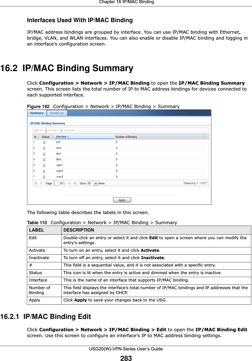  Chapter 16 IP/MAC BindingUSG20(W)-VPN Series User’s Guide283Interfaces Used With IP/MAC BindingIP/MAC address bindings are grouped by interface. You can use IP/MAC binding with Ethernet, bridge, VLAN, and WLAN interfaces. You can also enable or disable IP/MAC binding and logging in an interface’s configuration screen.16.2  IP/MAC Binding SummaryClick Configuration &gt; Network &gt; IP/MAC Binding to open the IP/MAC Binding Summary screen. This screen lists the total number of IP to MAC address bindings for devices connected to each supported interface.Figure 192   Configuration &gt; Network &gt; IP/MAC Binding &gt; Summary The following table describes the labels in this screen.  16.2.1  IP/MAC Binding EditClick Configuration &gt; Network &gt; IP/MAC Binding &gt; Edit to open the IP/MAC Binding Edit screen. Use this screen to configure an interface’s IP to MAC address binding settings. Table 110   Configuration &gt; Network &gt; IP/MAC Binding &gt; Summary LABEL DESCRIPTIONEdit Double-click an entry or select it and click Edit to open a screen where you can modify the entry’s settings. Activate To turn on an entry, select it and click Activate.Inactivate To turn off an entry, select it and click Inactivate.# This field is a sequential value, and it is not associated with a specific entry.Status This icon is lit when the entry is active and dimmed when the entry is inactive.Interface This is the name of an interface that supports IP/MAC binding.Number of BindingThis field displays the interface’s total number of IP/MAC bindings and IP addresses that the interface has assigned by DHCP. Apply Click Apply to save your changes back to the USG.