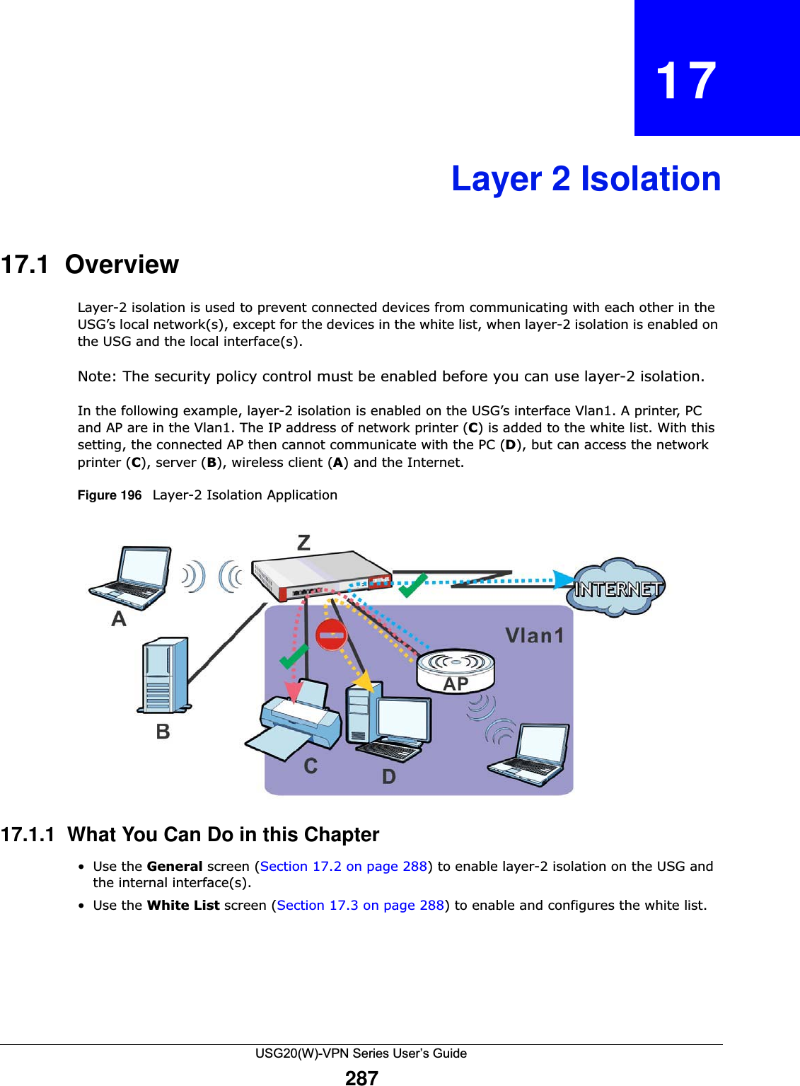 USG20(W)-VPN Series User’s Guide287CHAPTER   17Layer 2 Isolation17.1  OverviewLayer-2 isolation is used to prevent connected devices from communicating with each other in the USG’s local network(s), except for the devices in the white list, when layer-2 isolation is enabled on the USG and the local interface(s).Note: The security policy control must be enabled before you can use layer-2 isolation. In the following example, layer-2 isolation is enabled on the USG’s interface Vlan1. A printer, PC and AP are in the Vlan1. The IP address of network printer (C) is added to the white list. With this setting, the connected AP then cannot communicate with the PC (D), but can access the network printer (C), server (B), wireless client (A) and the Internet.Figure 196   Layer-2 Isolation Application17.1.1  What You Can Do in this Chapter•Use the General screen (Section 17.2 on page 288) to enable layer-2 isolation on the USG and the internal interface(s).•Use the White List screen (Section 17.3 on page 288) to enable and configures the white list.